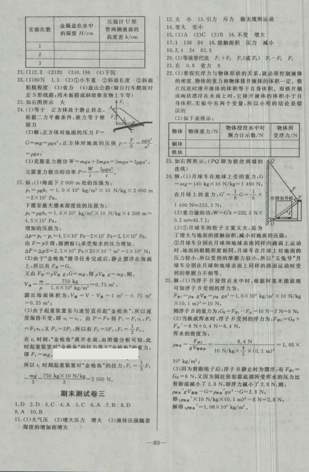 2018年精彩考評(píng)單元測(cè)評(píng)卷八年級(jí)物理下冊(cè)滬科版 第8頁(yè)