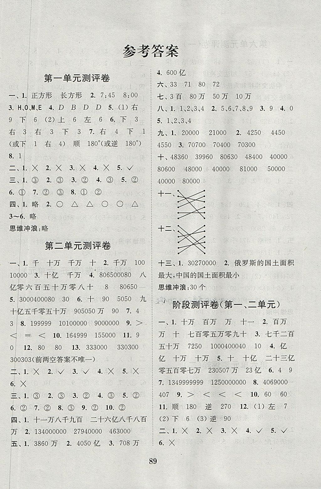 2018年通城學典小學全程測評卷四年級數(shù)學下冊蘇教版江蘇專用 第1頁