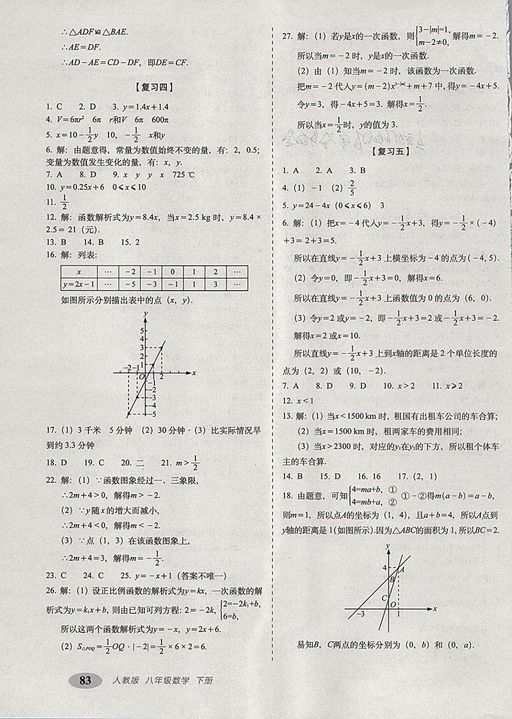 2018年聚能闖關(guān)期末復(fù)習(xí)沖刺卷八年級(jí)數(shù)學(xué)下冊(cè)人教版 第3頁(yè)