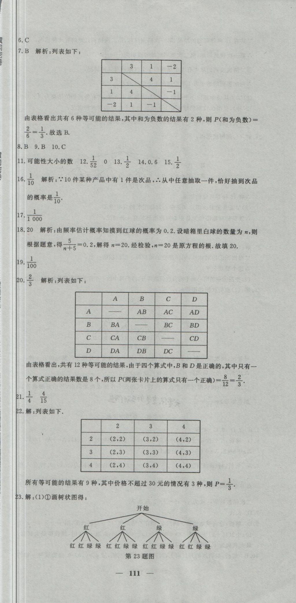 2018年王后雄黃岡密卷九年級(jí)數(shù)學(xué)下冊(cè)湘教版 第15頁(yè)