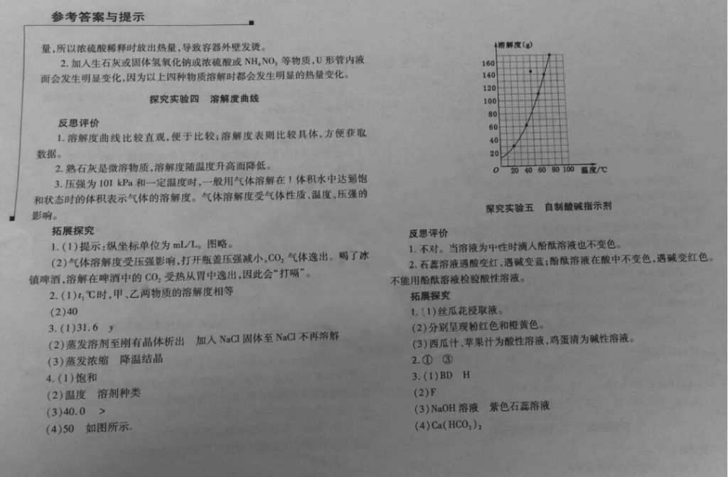 2018年新課程實(shí)驗(yàn)報(bào)告九年級(jí)化學(xué)下冊(cè)人教版 第2頁(yè)