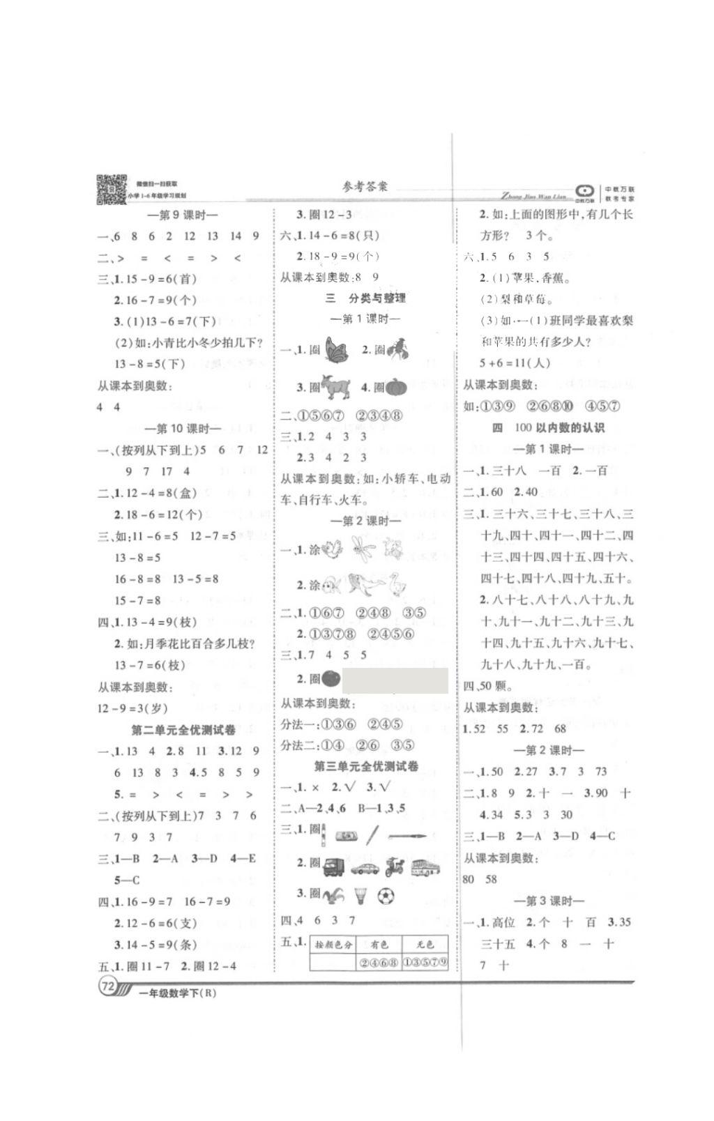 2018年全優(yōu)課堂考點集訓與滿分備考一年級數(shù)學下冊人教版 第2頁