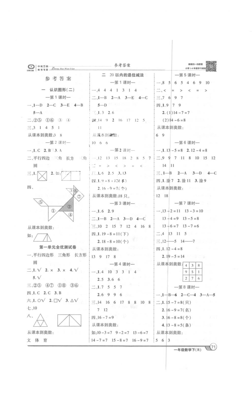 2018年全優(yōu)課堂考點(diǎn)集訓(xùn)與滿分備考一年級(jí)數(shù)學(xué)下冊(cè)人教版 第1頁(yè)