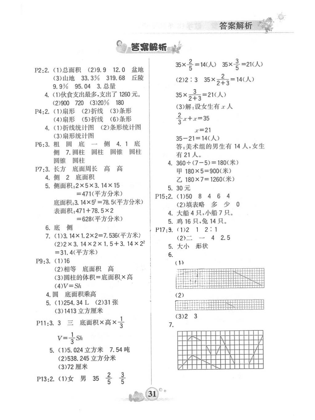 2018年世紀金榜金榜大講堂六年級數(shù)學下冊蘇教版 第9頁