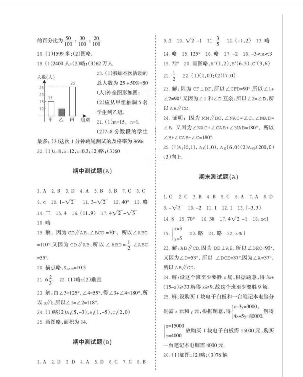 2018年學習之友七年級數(shù)學下冊人教版 第15頁