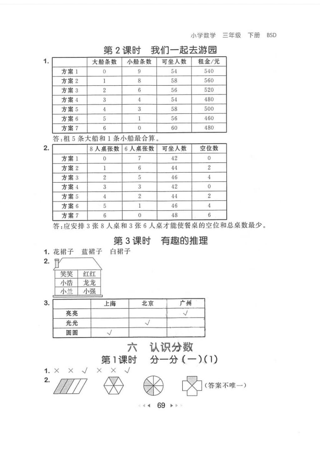 2018年53随堂测小学数学三年级下册北师大版 第11页