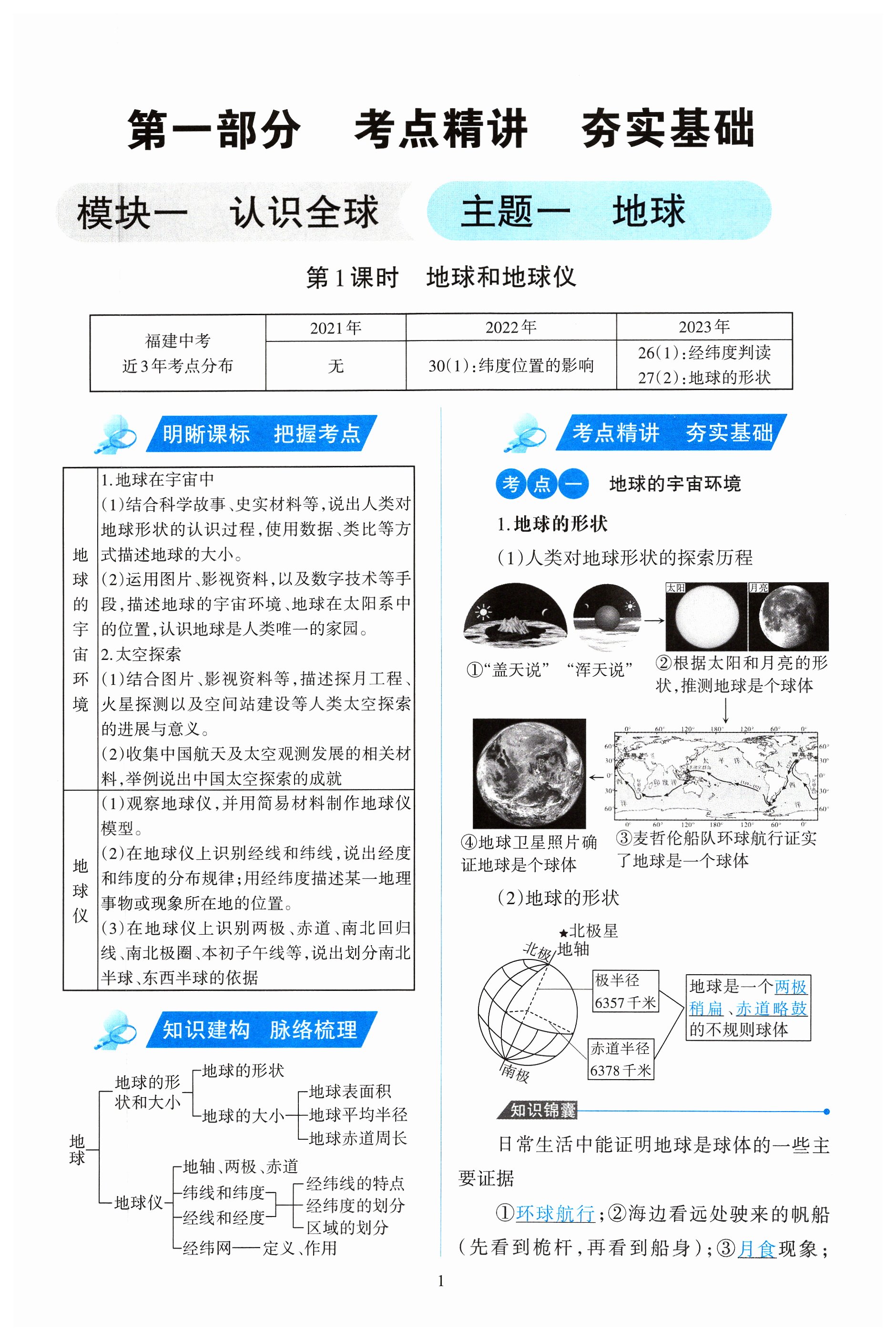 2024年中學(xué)生學(xué)習(xí)報(bào)試題與研究地理福建專版 第1頁