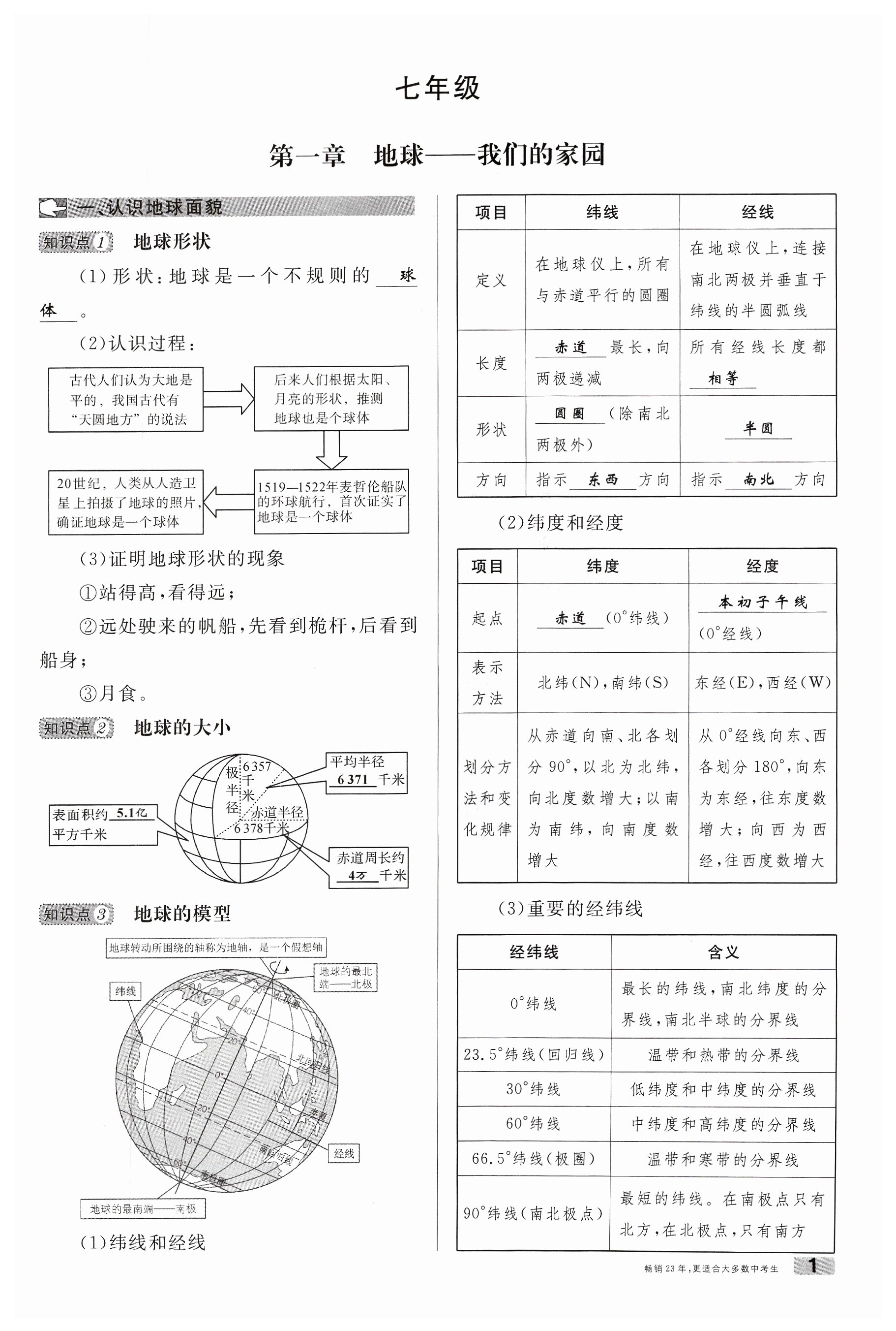 2024年火線100天地理青海專版 第1頁