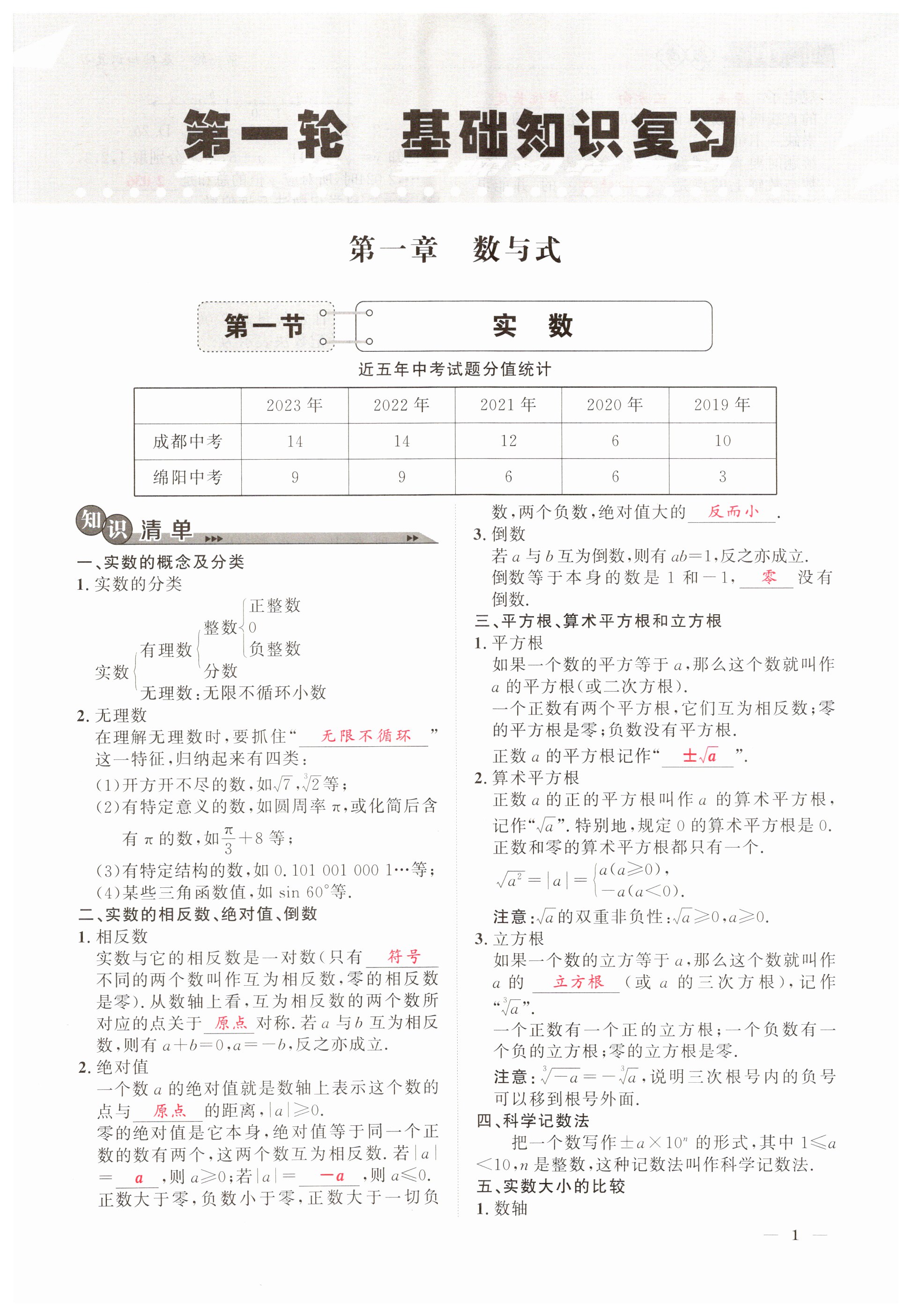 2024年中考1號數學 第1頁