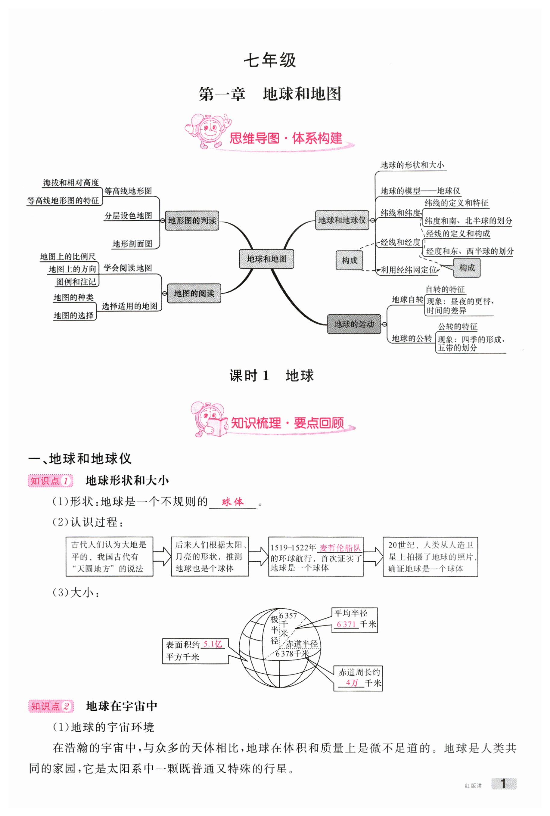 2024年火線100天地理人教版 第1頁