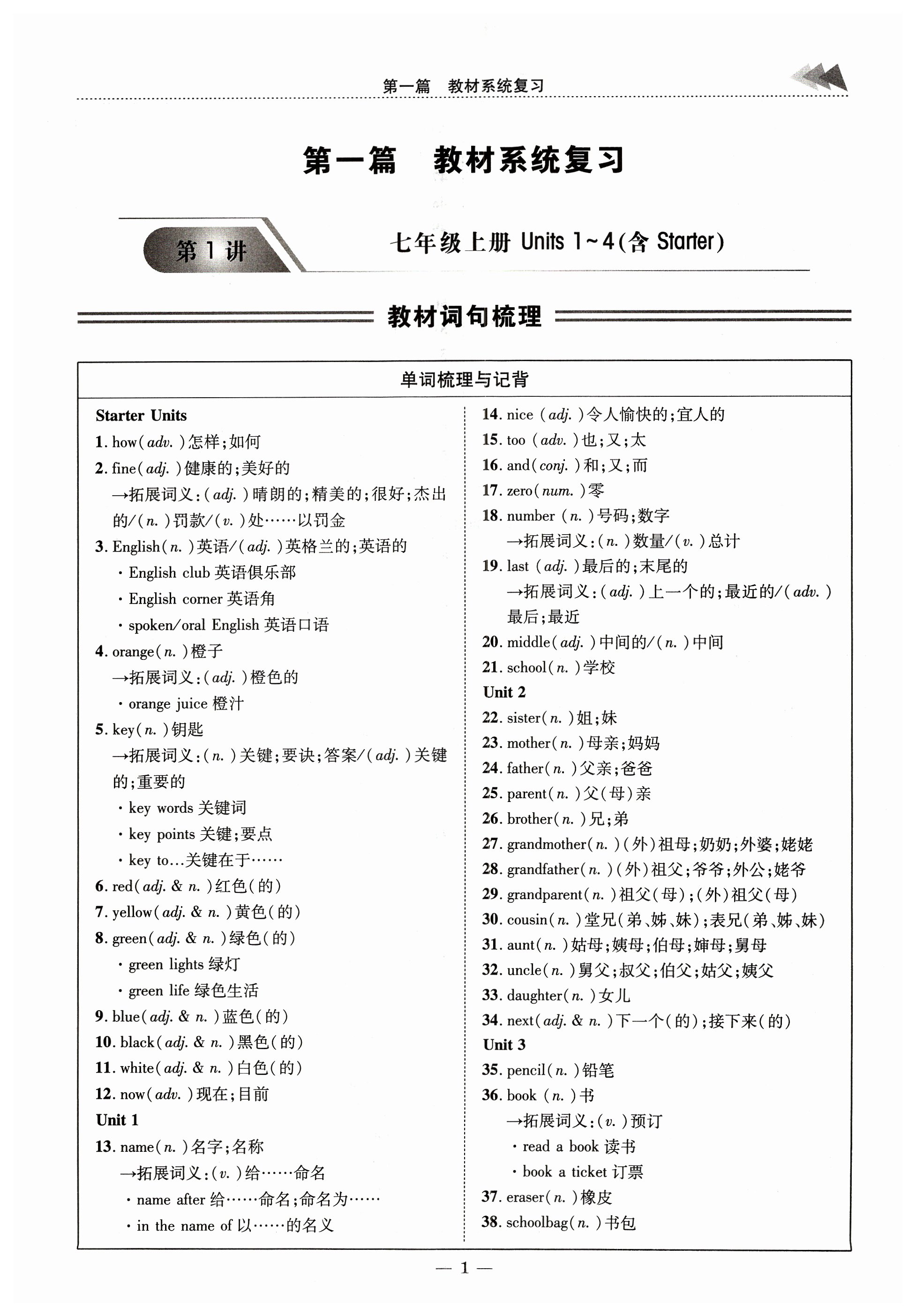 2024年試題突破中考全接觸英語四川專版 第1頁