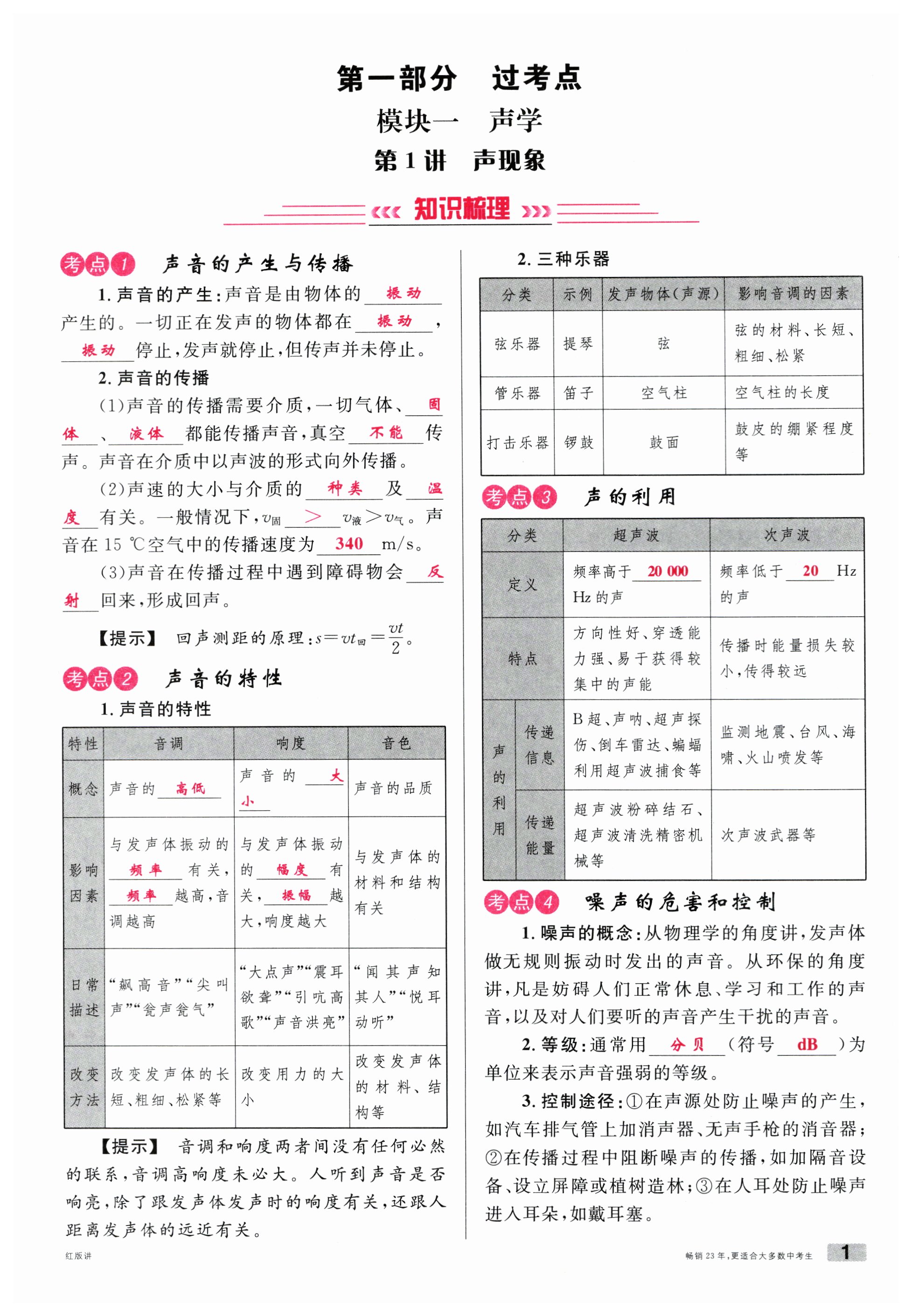 2024年火線100天物理四川專版 第1頁