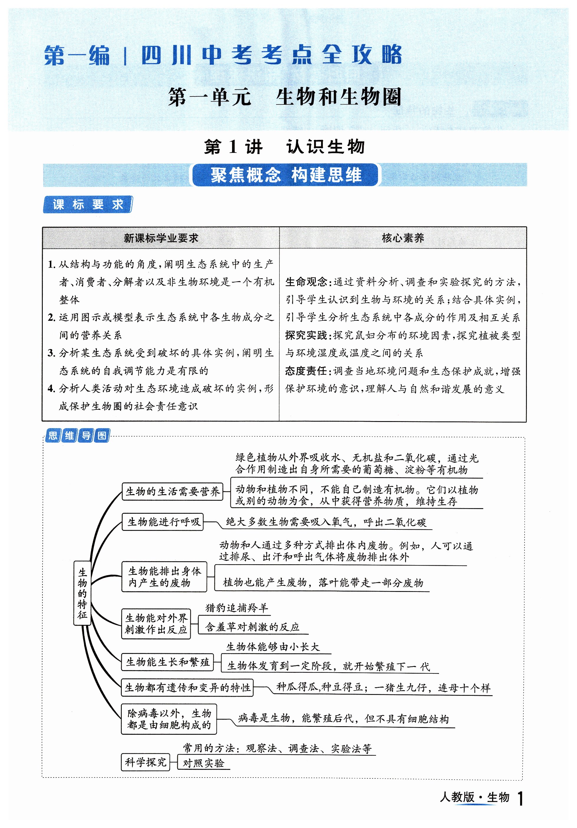 2024年国华考试中考总动员生物人教版四川专版 第1页