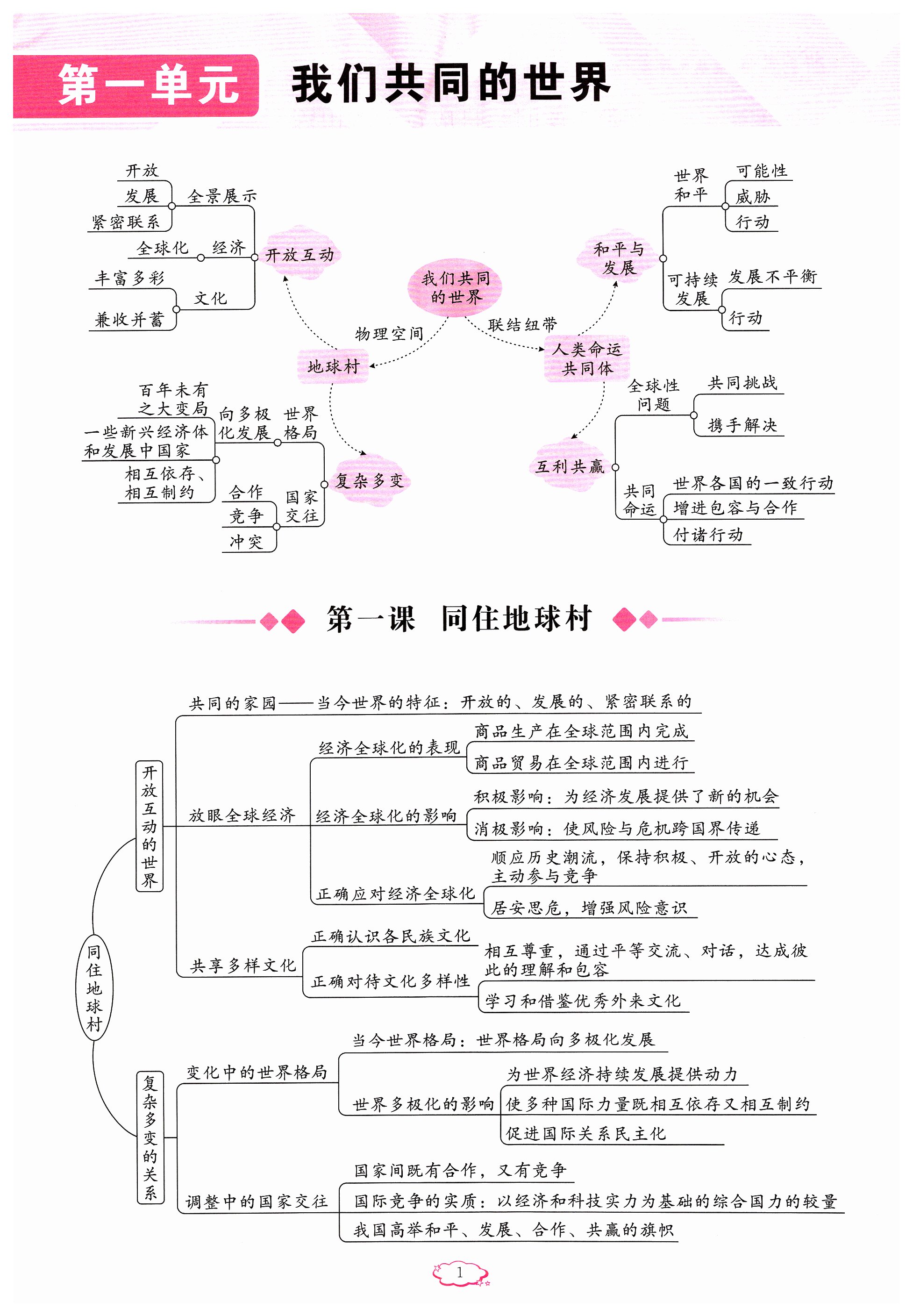 2024年啟航新課堂九年級(jí)道德與法治下冊(cè)人教版 第1頁(yè)