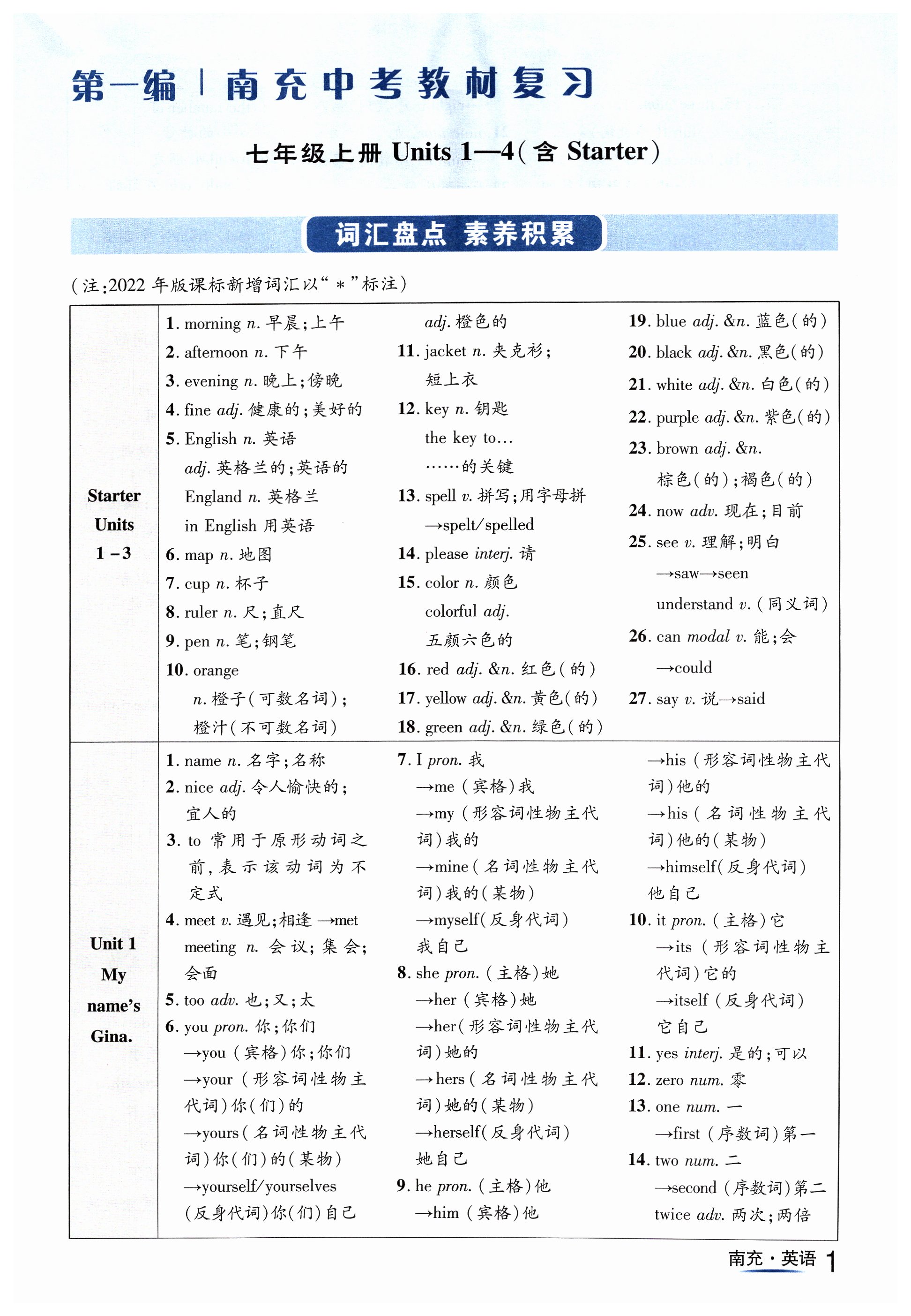 2024年国华图书中考拐点英语南充专版 第1页