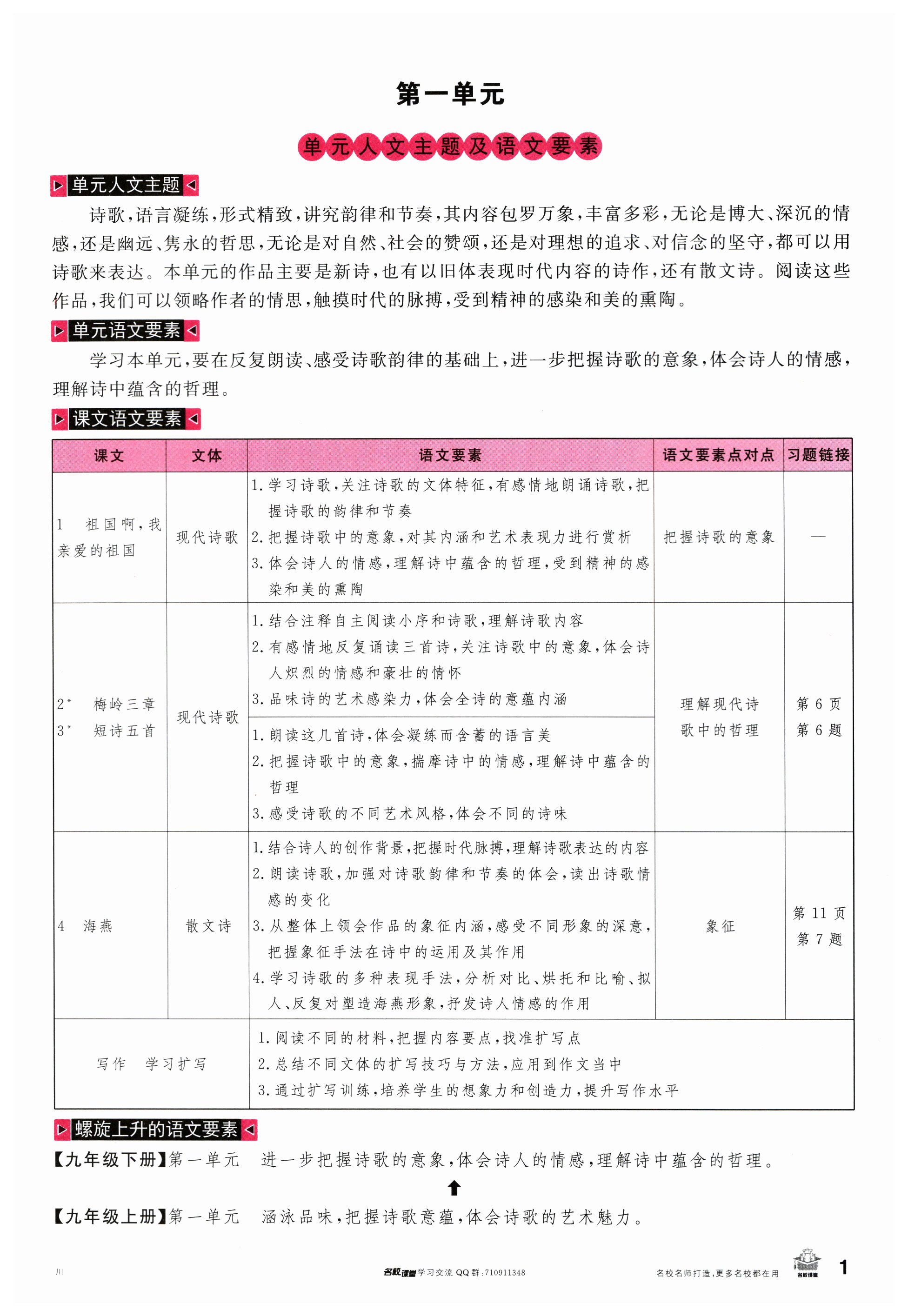 2024年名校课堂九年级语文下册人教版四川专版 第1页