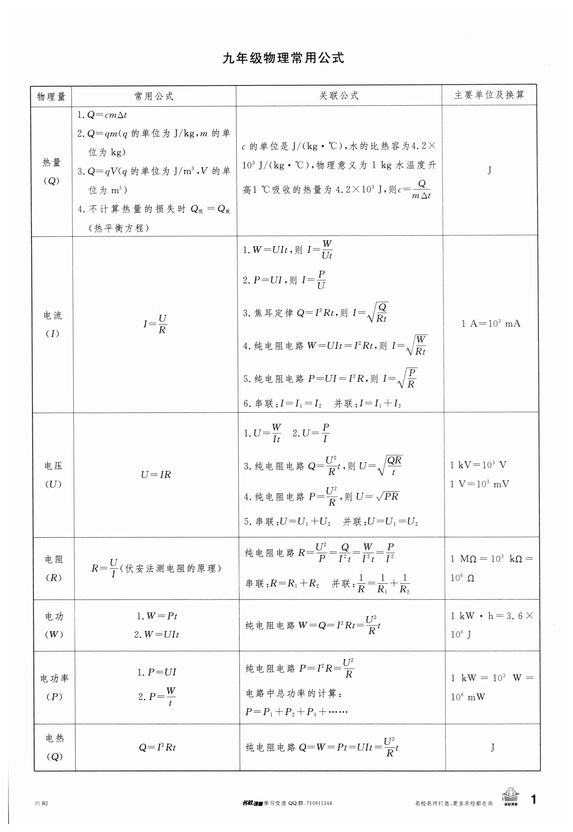 2024年名校課堂九年級(jí)物理下冊人教版四川專版 第1頁