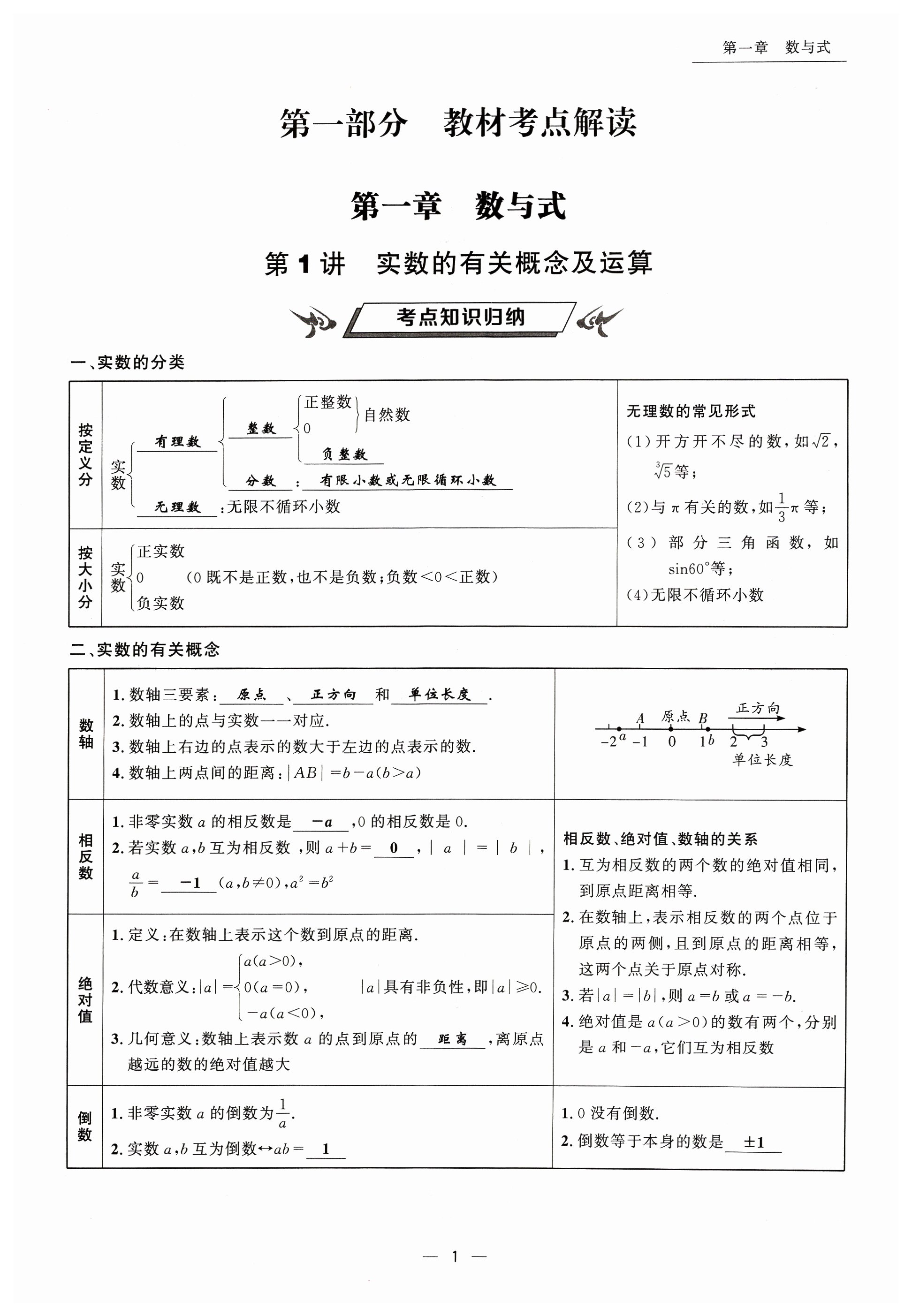 2024年試題突破中考全接觸數學四川專版 第1頁