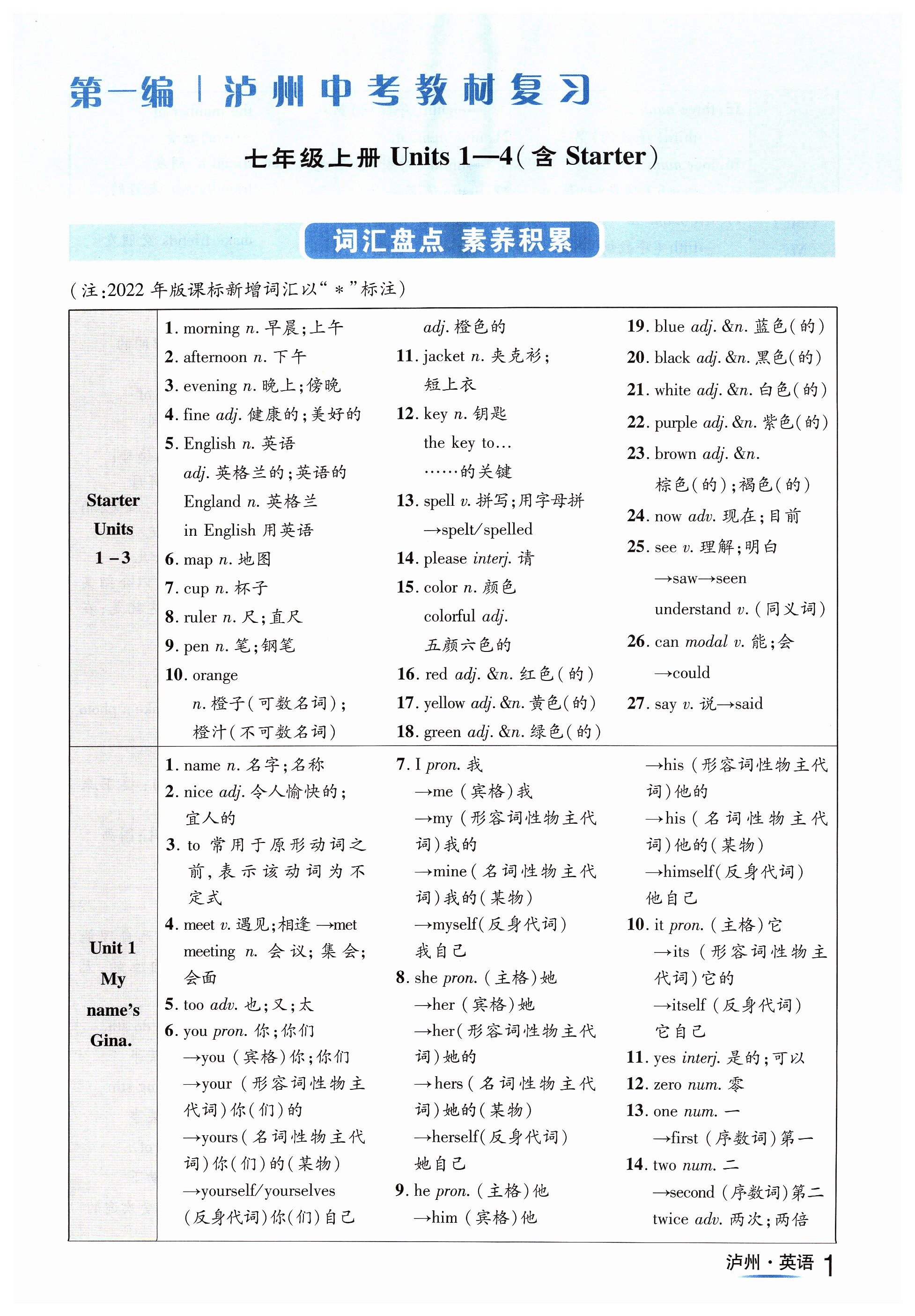 2024年國華考試中考總動員英語瀘州專版 第1頁