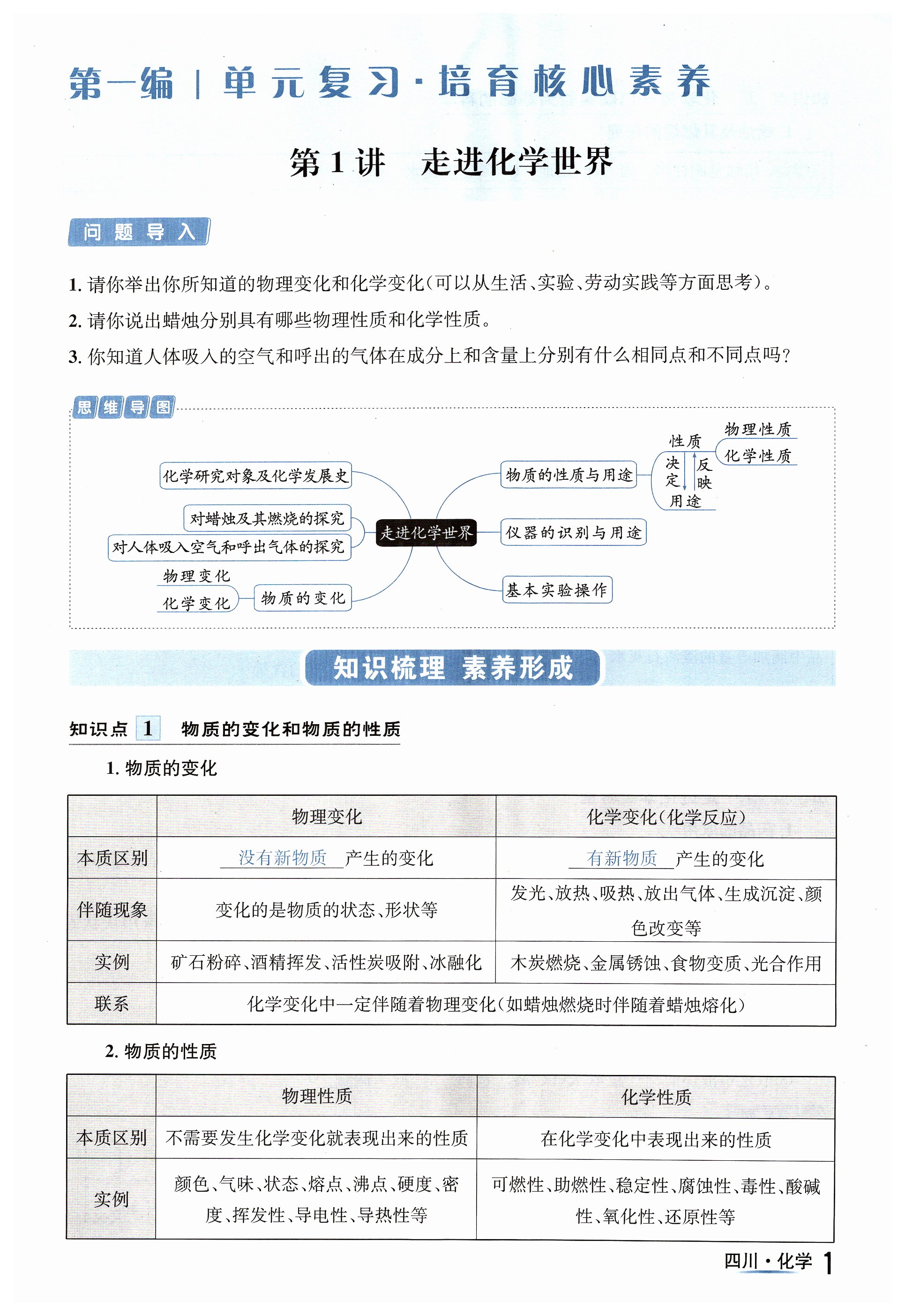 2024年中考2號化學四川專版 第1頁