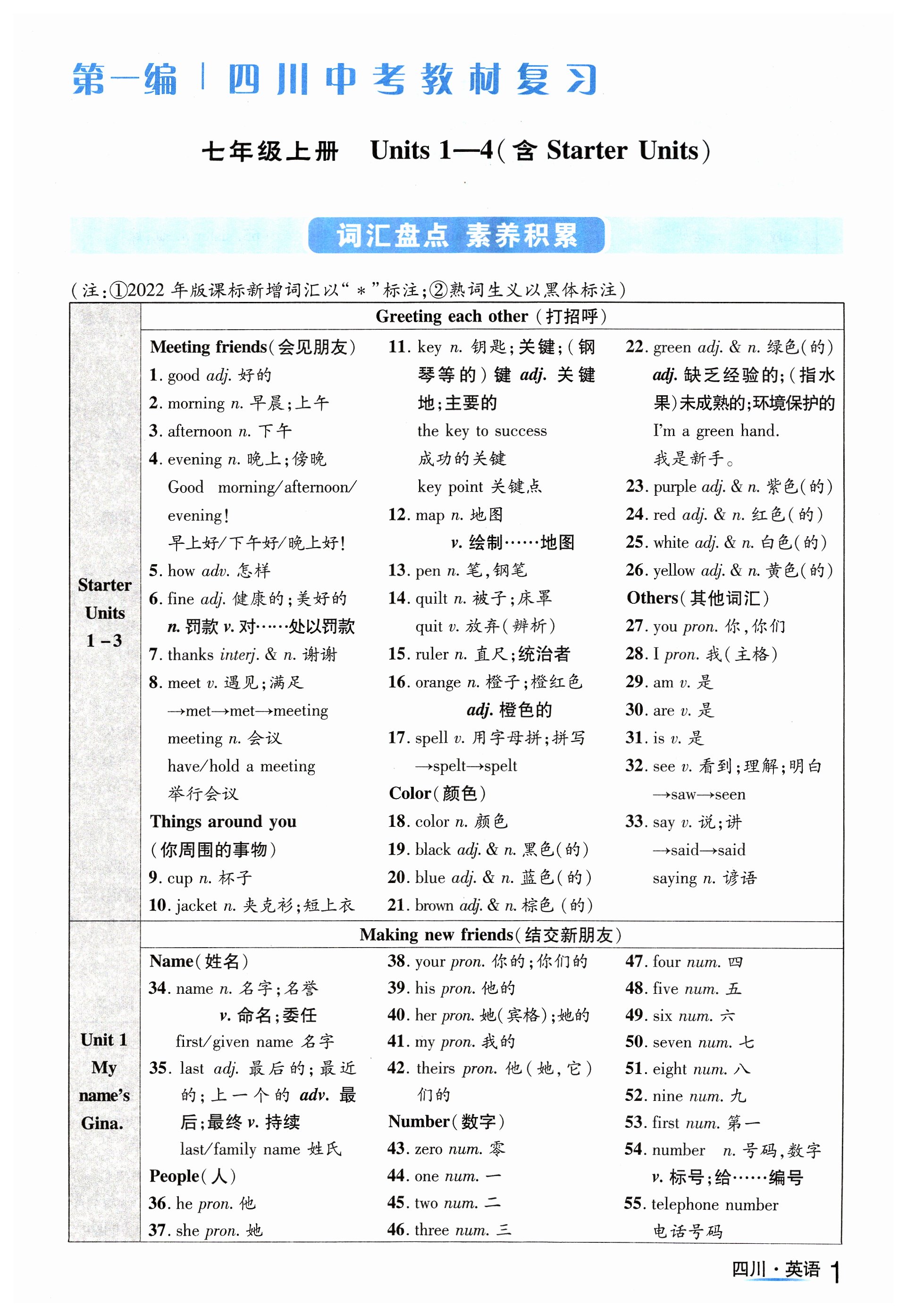 2024年中考2号英语四川专版 第1页