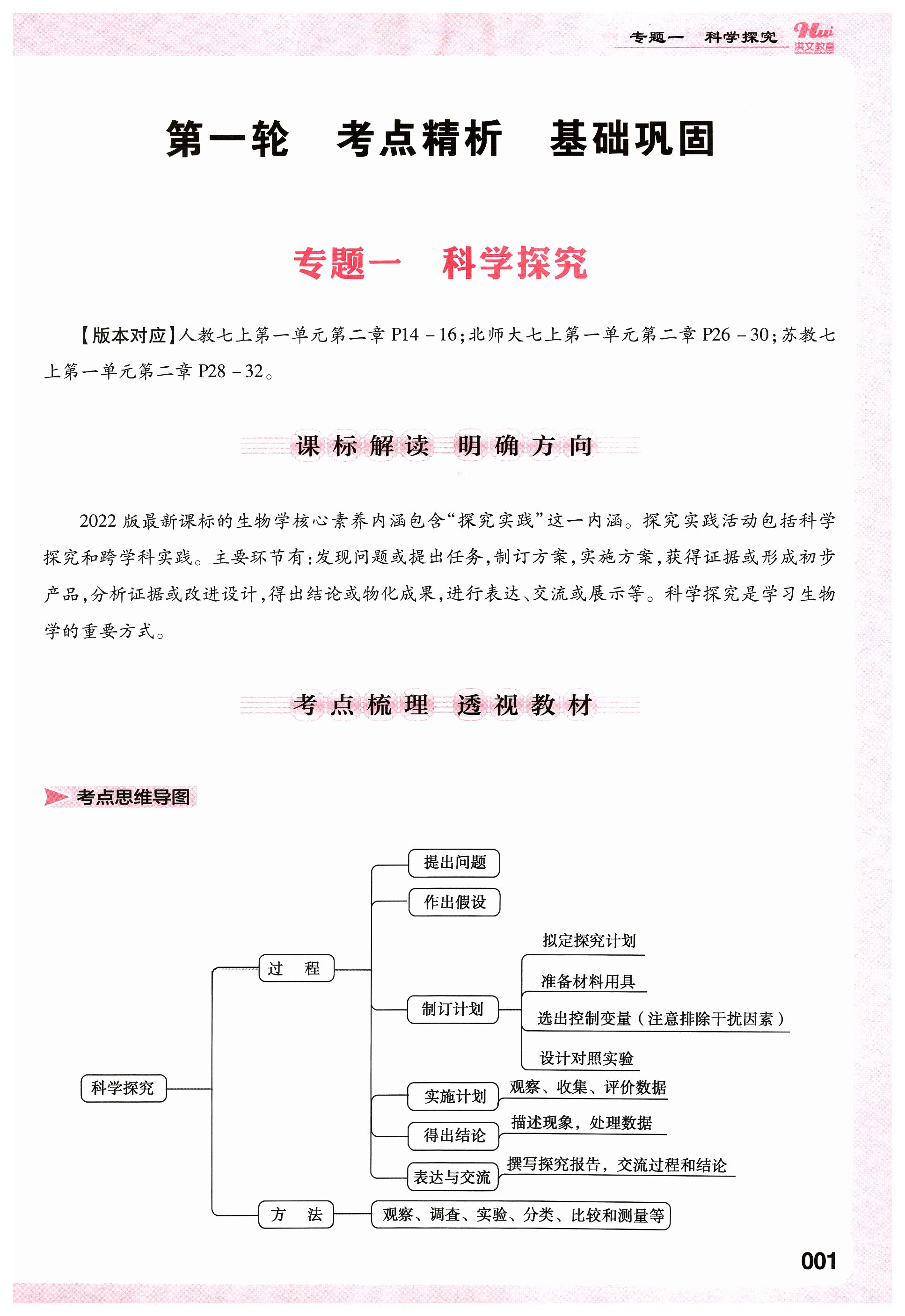 2024年洪文教育最新中考生物河南专版 第1页