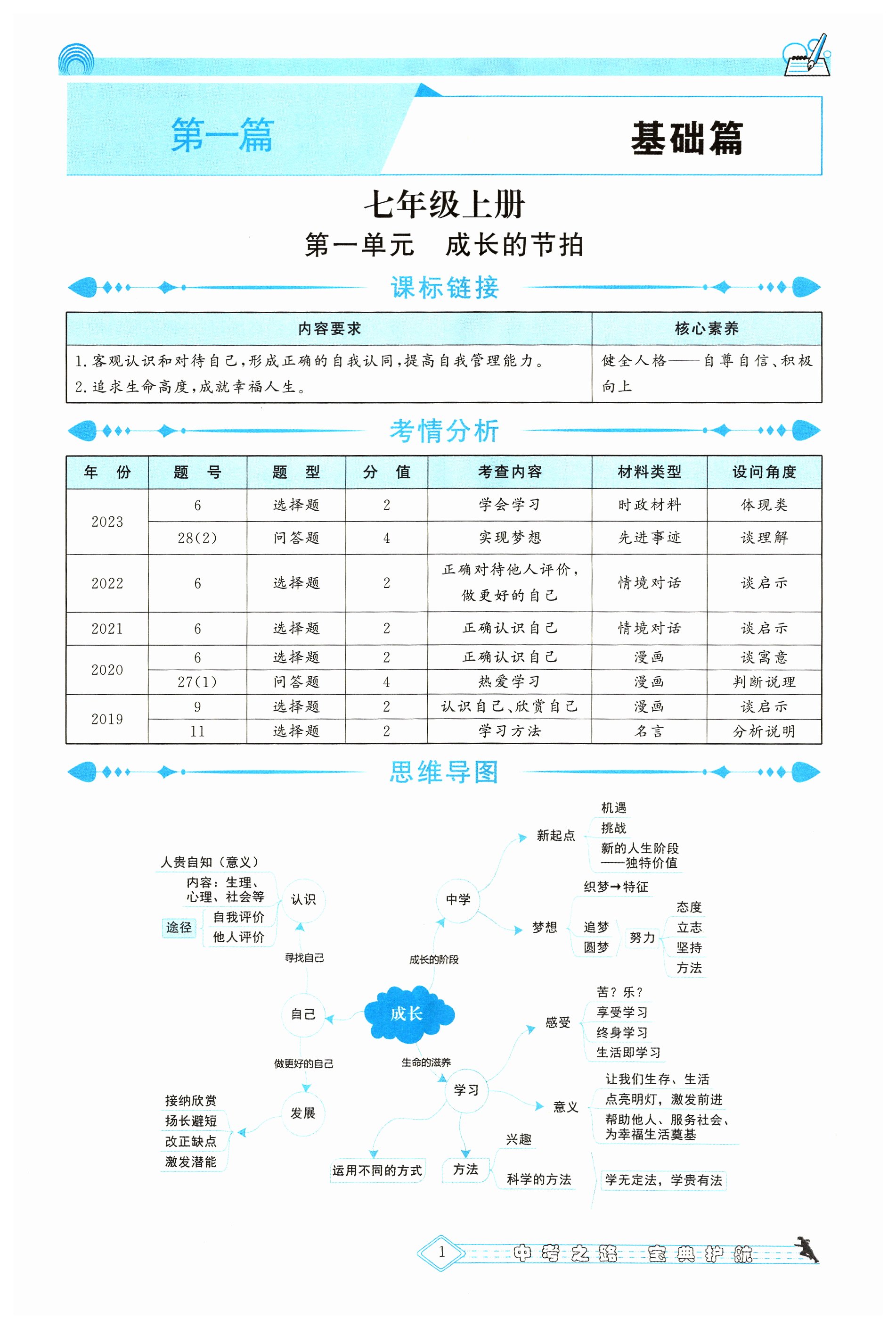 2024年備考寶典道德與法治中考福建專版 第1頁