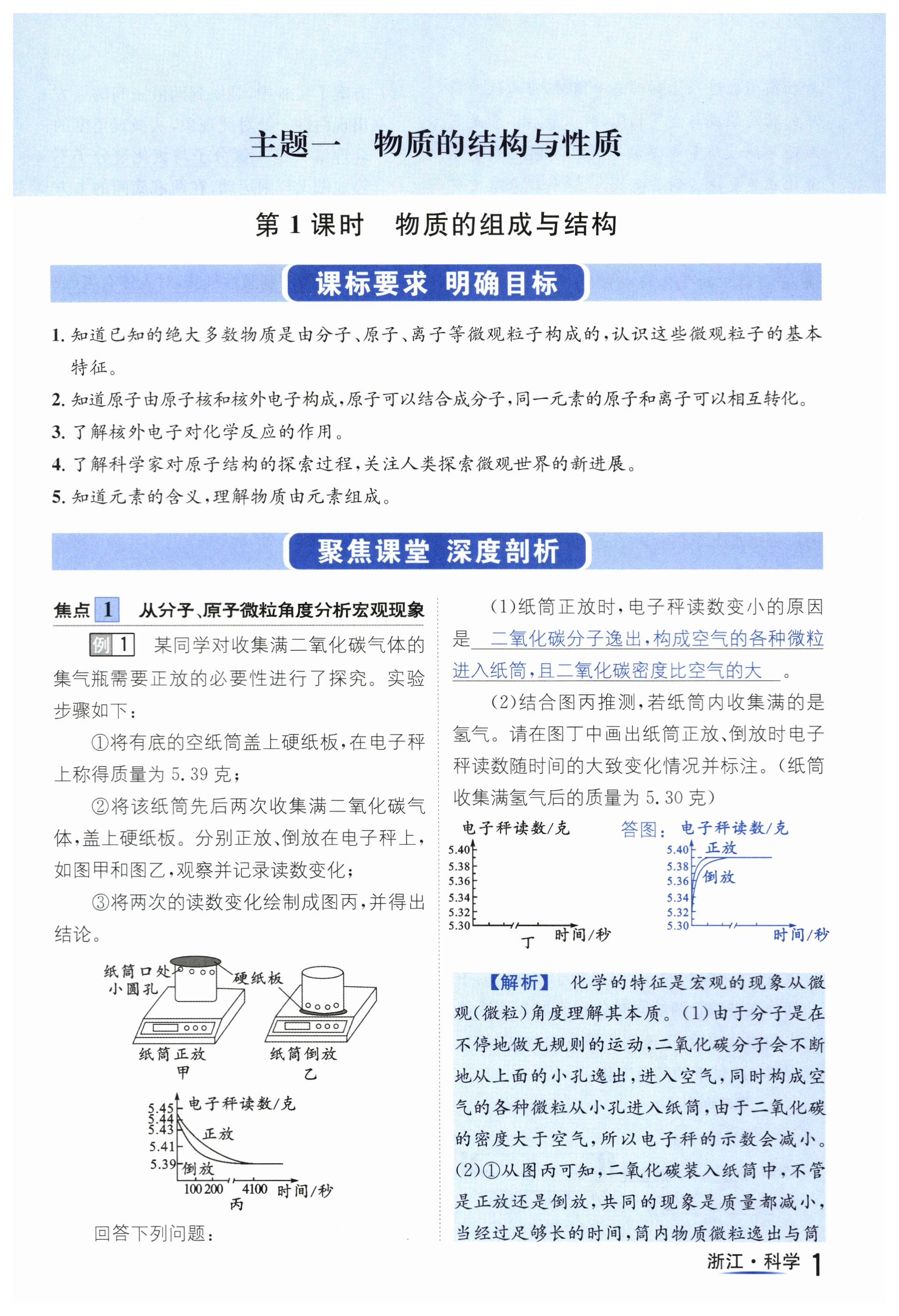 2024年国华图书中考拐点科学浙江专版 第1页