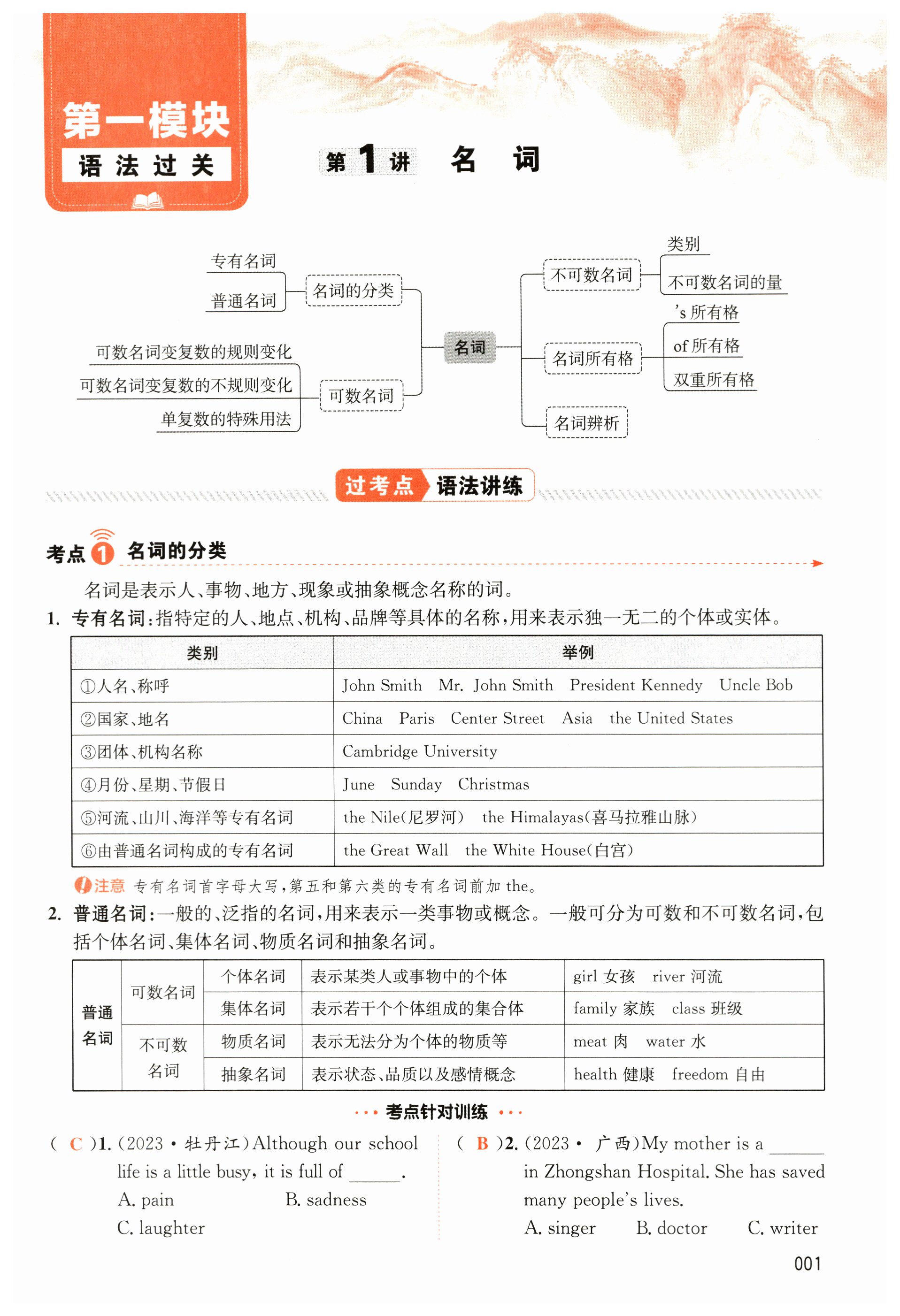 2024年中考狀元英語(yǔ) 第1頁(yè)