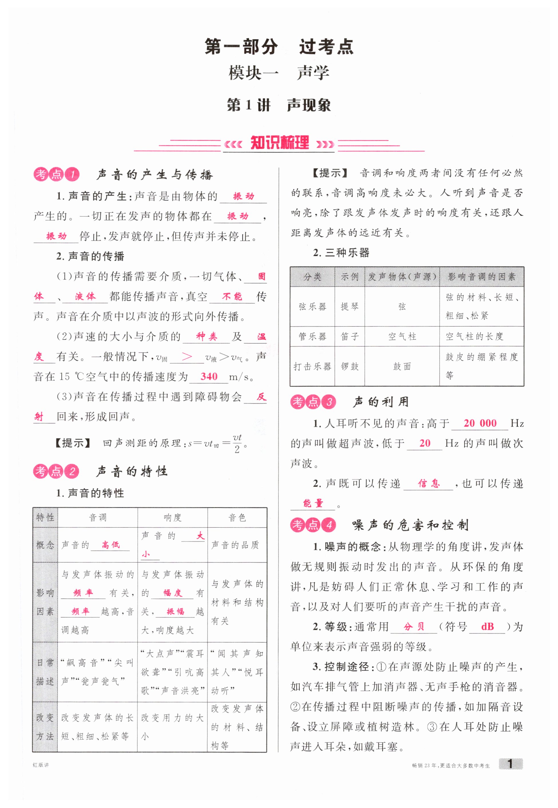 2024年火線100天物理中考云南專版 第1頁