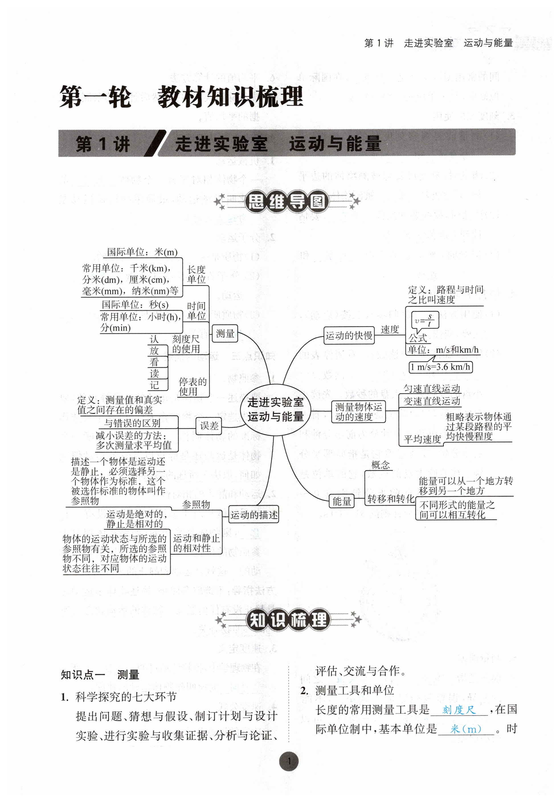 2024年中考6加1物理教科版達(dá)州專(zhuān)版 第1頁(yè)