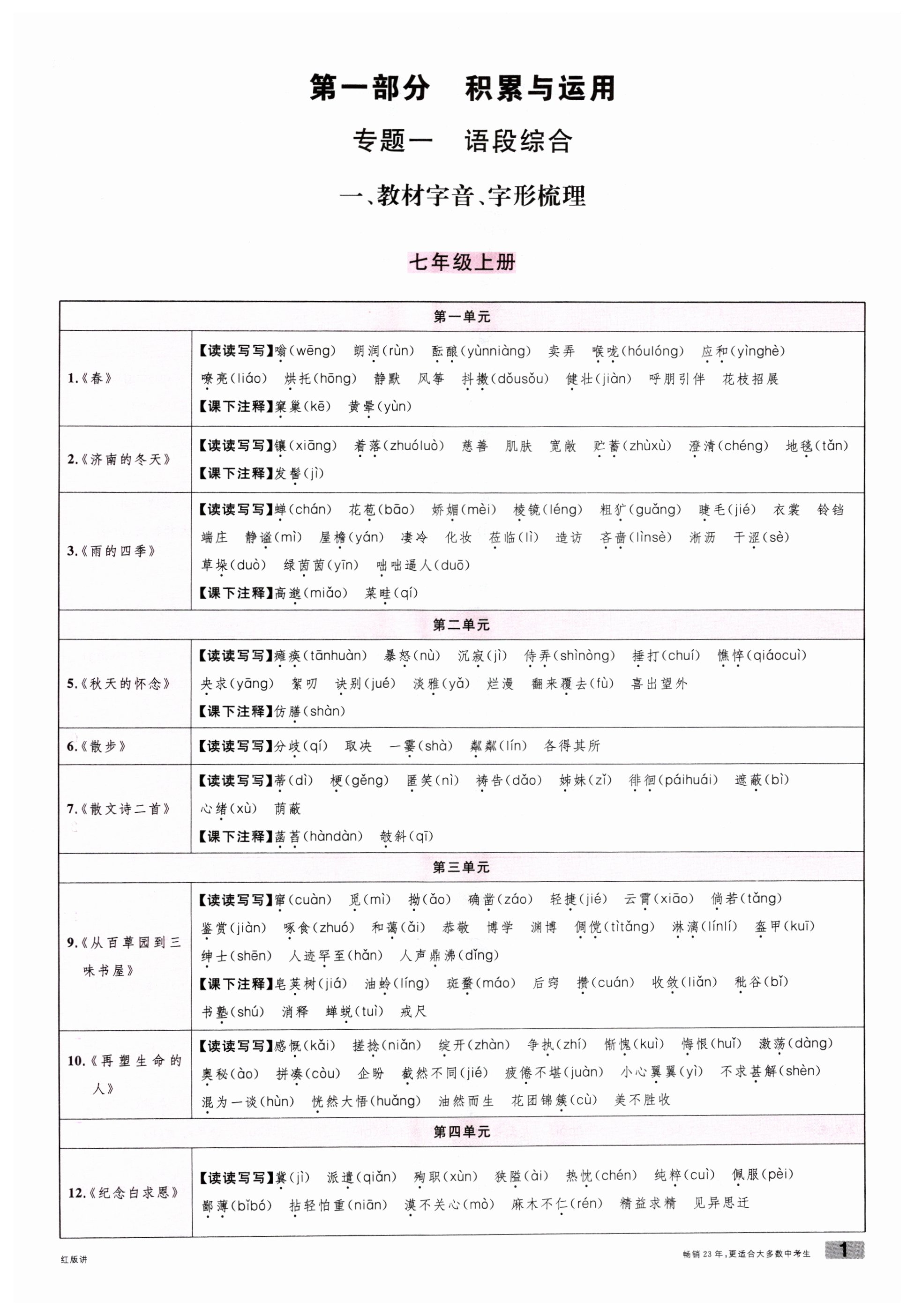 2024年火线100天中考滚动复习法语文云南专版 第1页