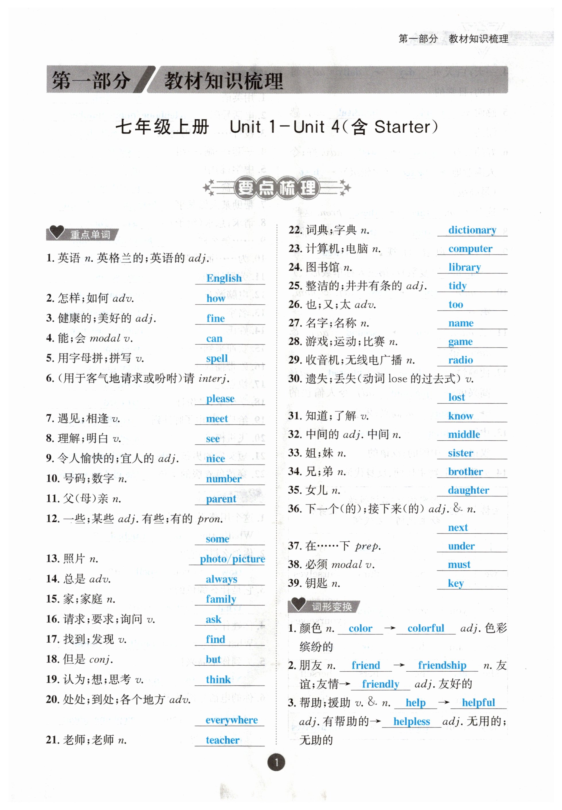 2024年中考6加1英語達(dá)州專版 第1頁