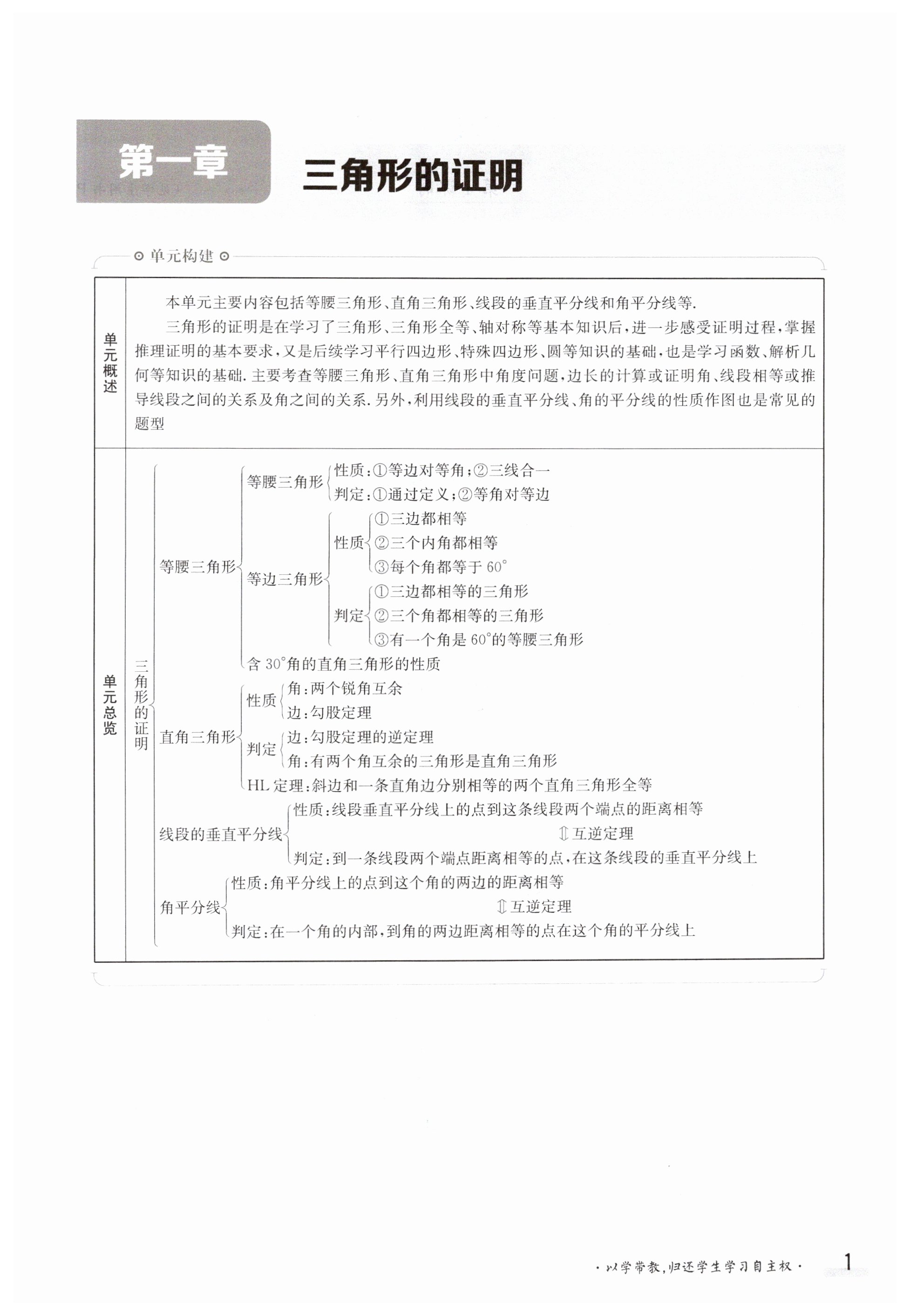 2024年金太陽(yáng)導(dǎo)學(xué)案八年級(jí)數(shù)學(xué)下冊(cè)北師大版 第1頁(yè)