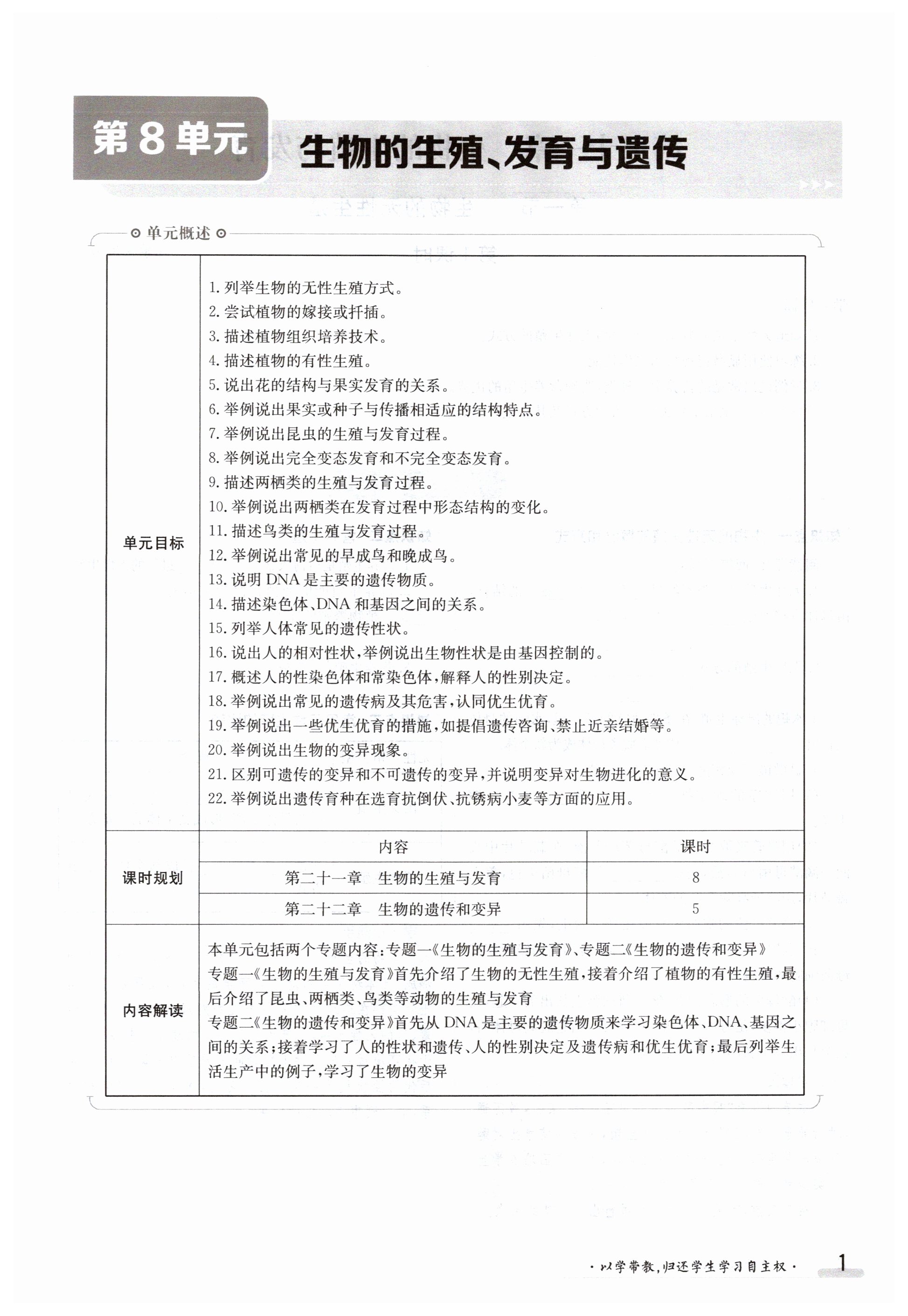 2024年金太阳导学案八年级生物下册苏教版 第1页