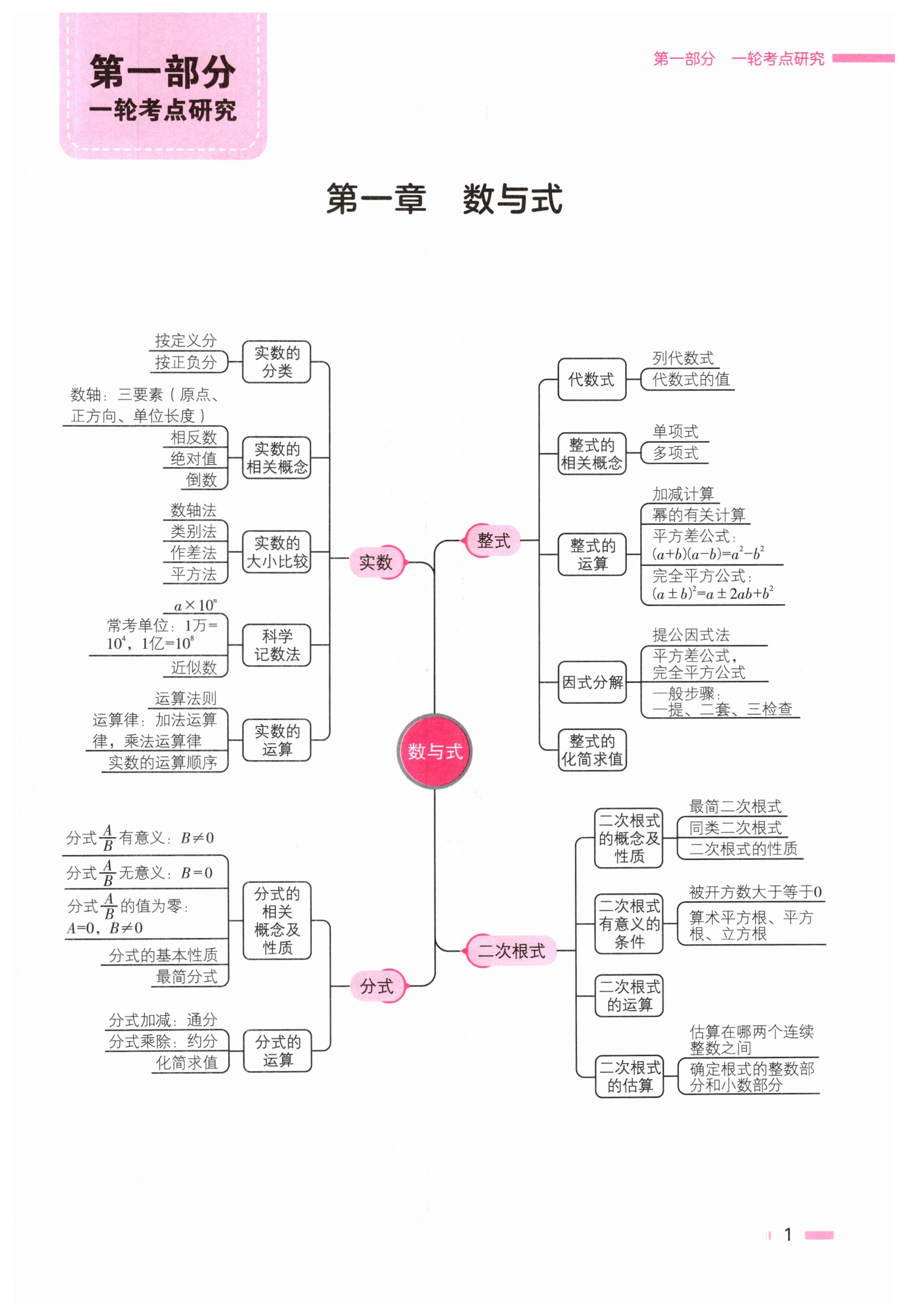 2024年全效学习中考学练测数学湖南专版 第1页