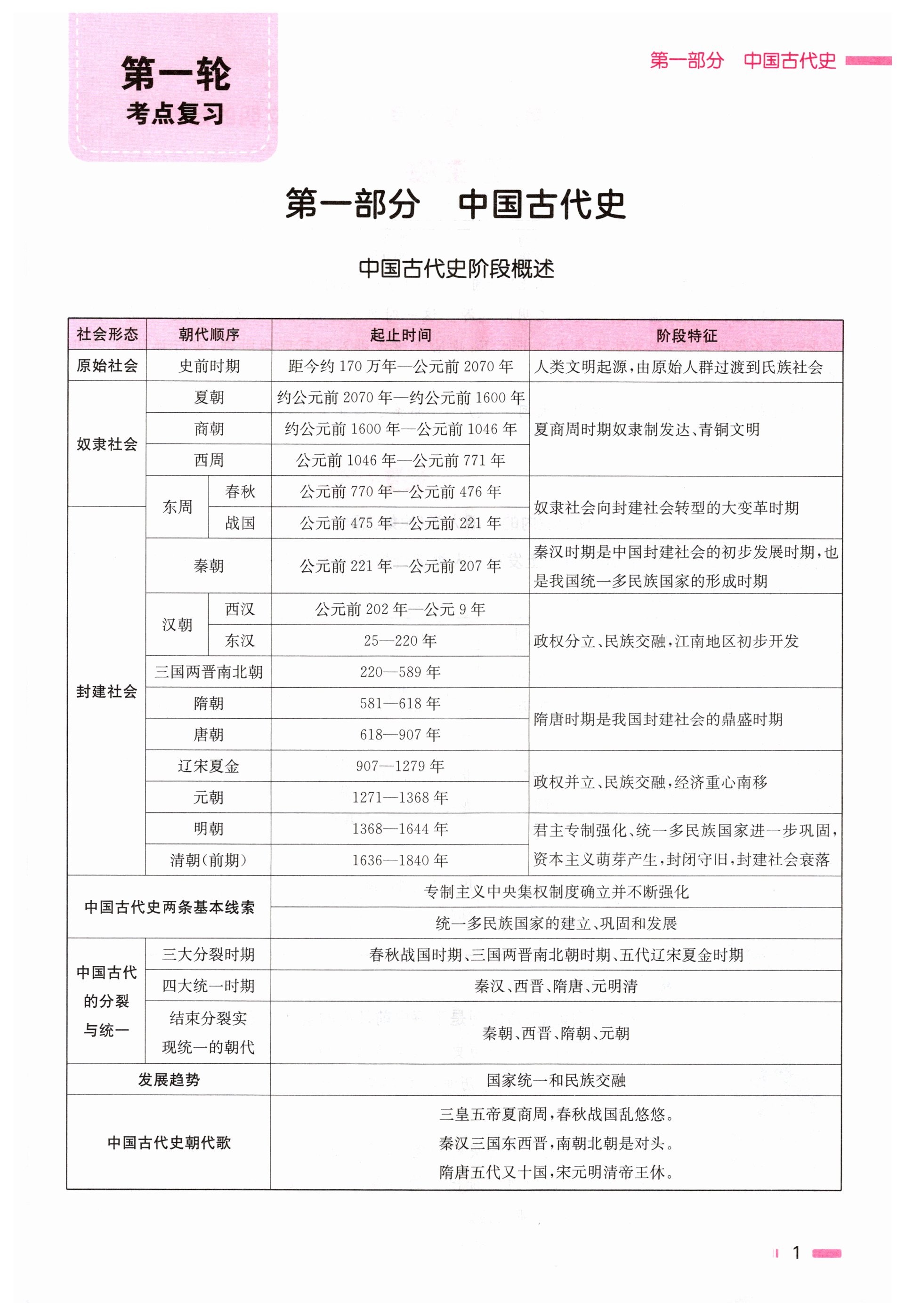 2024年全效学习中考学练测历史湖南专版 第1页