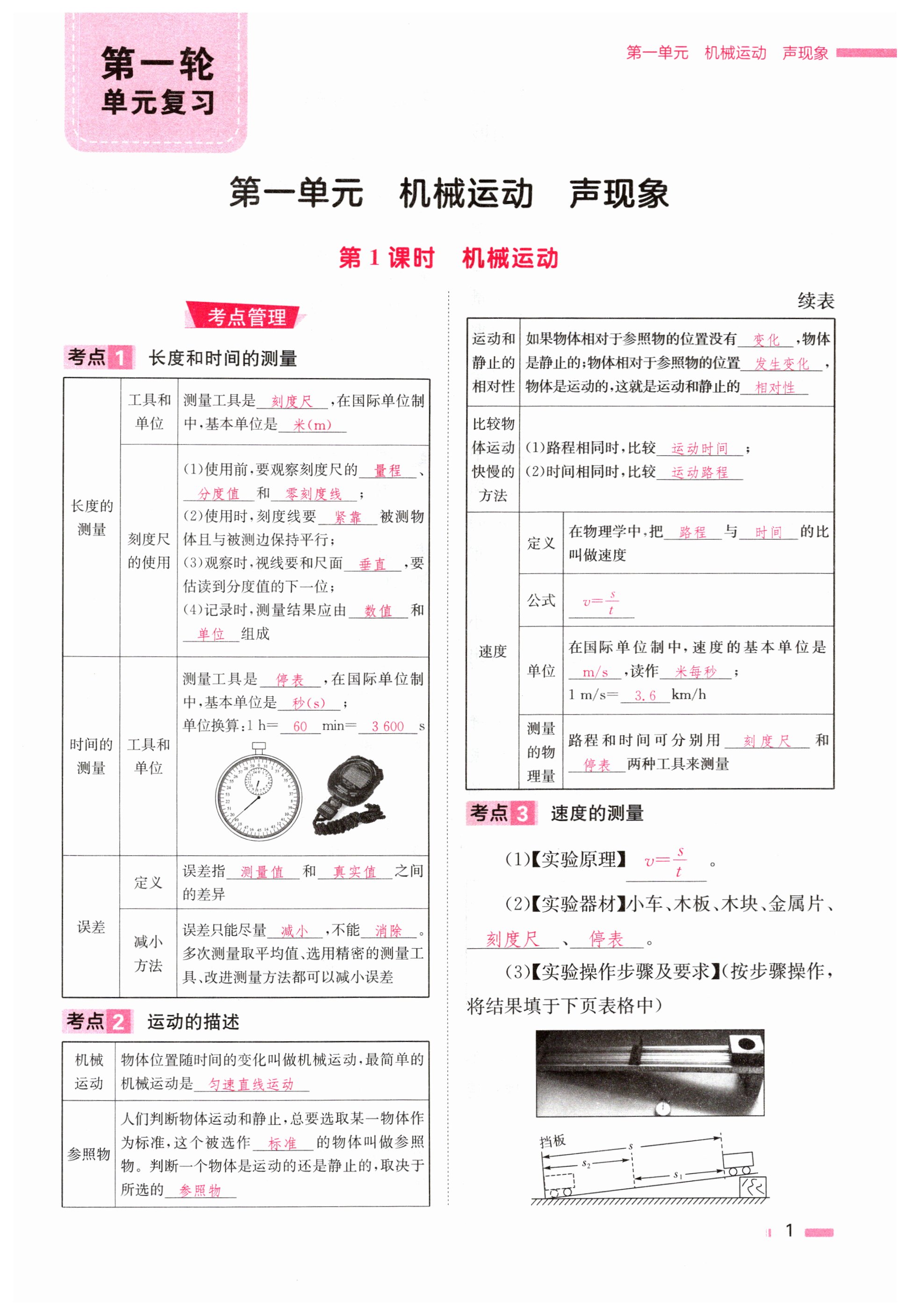 2024年全效学习中考学练测物理湖南专版 第1页