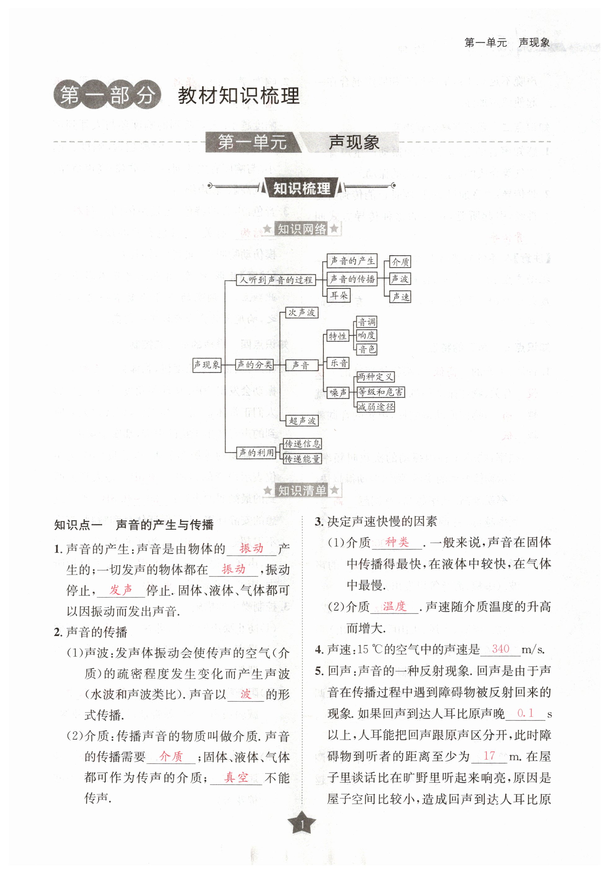 2024年決勝中考物理南充專版 第1頁