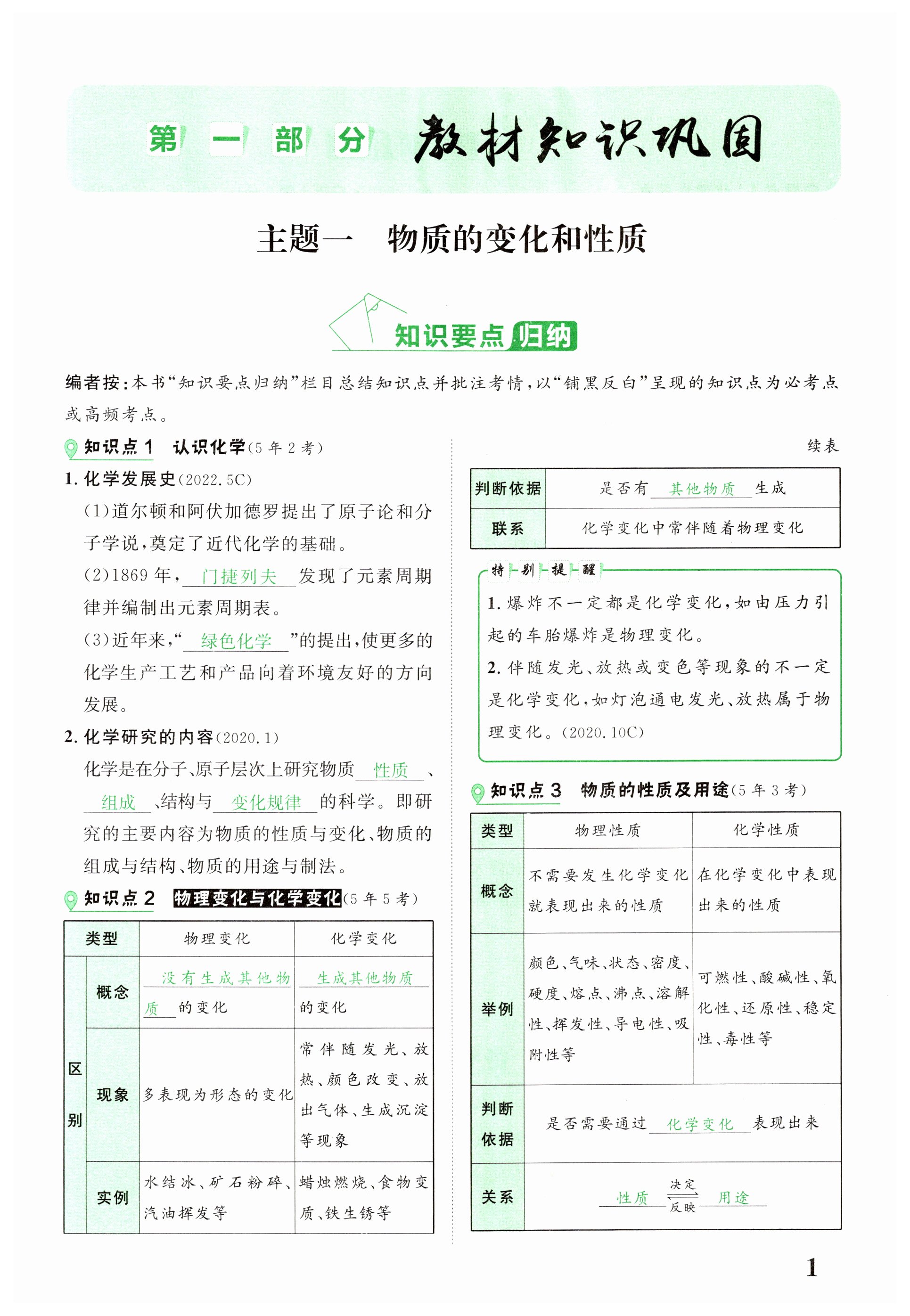 2024年中考新突破化學寧夏專版 第1頁