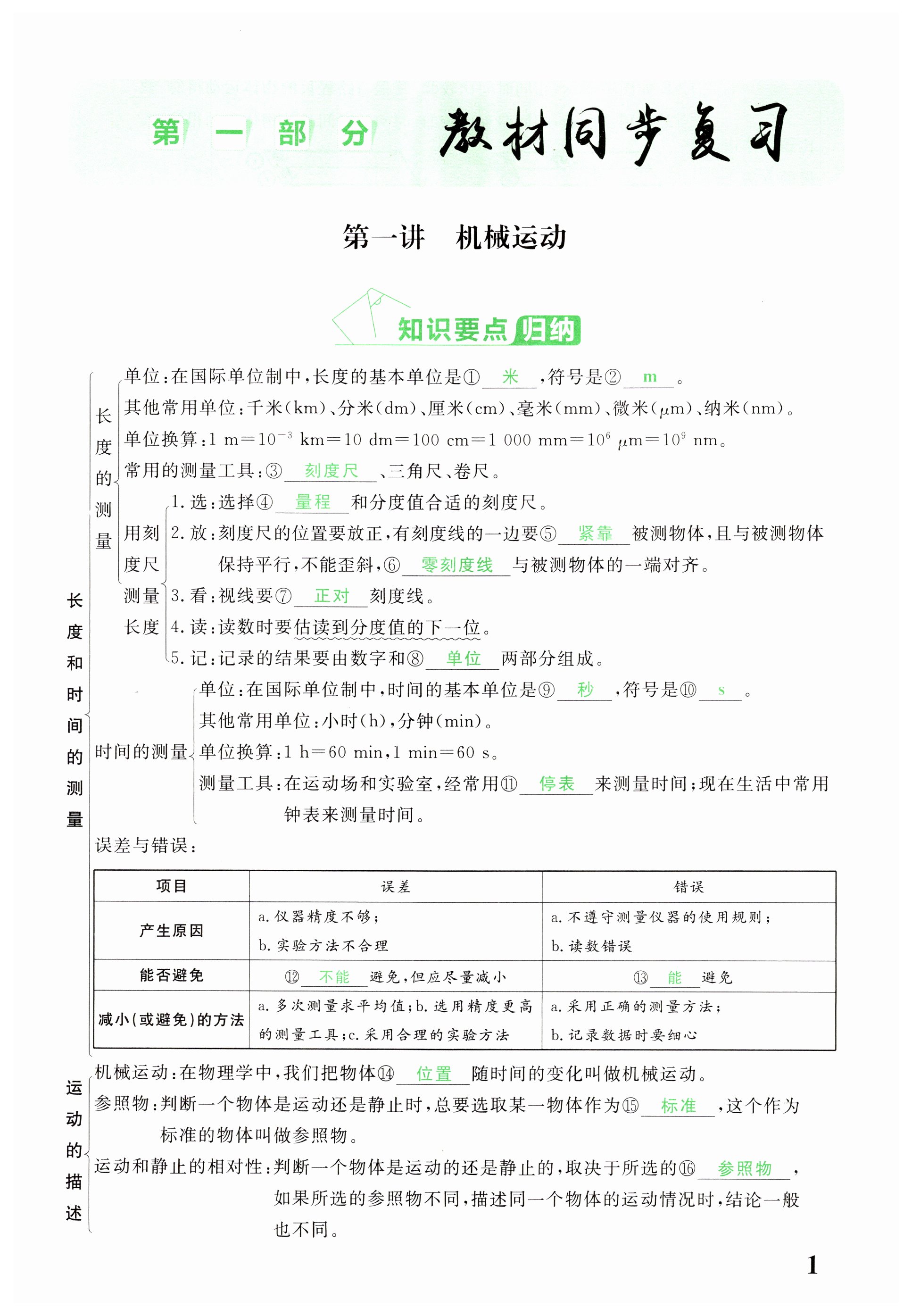 2024年中考新突破物理寧夏專版 第1頁