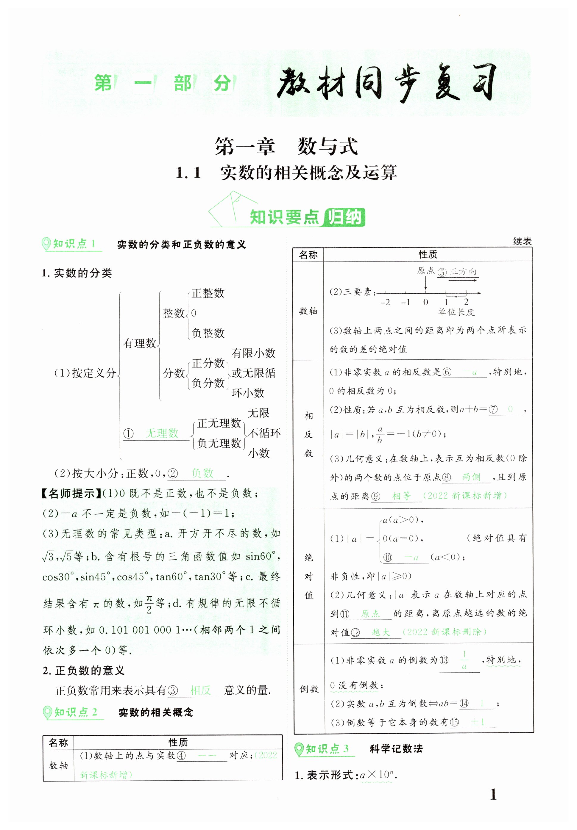 2024年中考新突破數學寧夏專版 第1頁