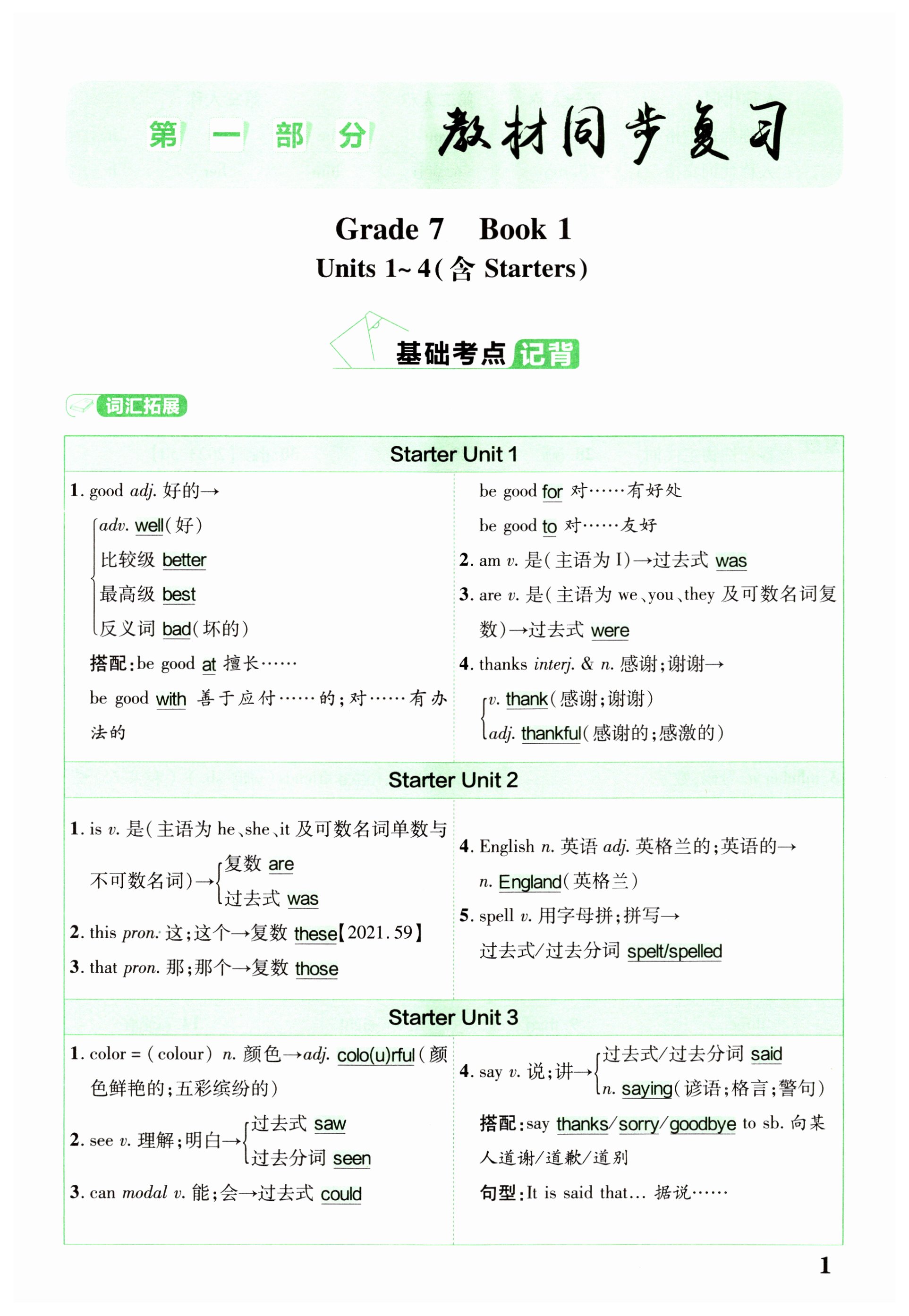 2024年中考新突破英語寧夏專版 第1頁