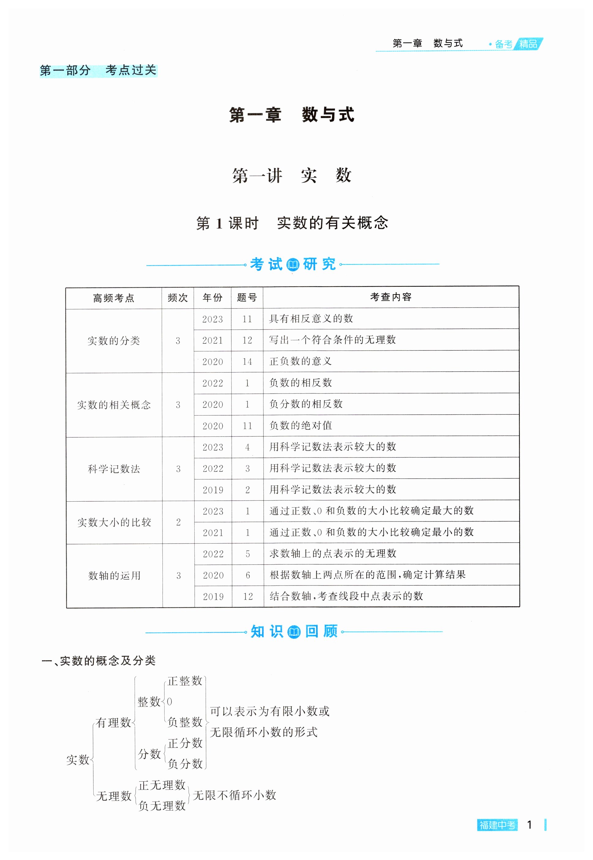 2024年創(chuàng)意課堂中考總復(fù)習(xí)指導(dǎo)數(shù)學(xué)福建專版 第1頁(yè)