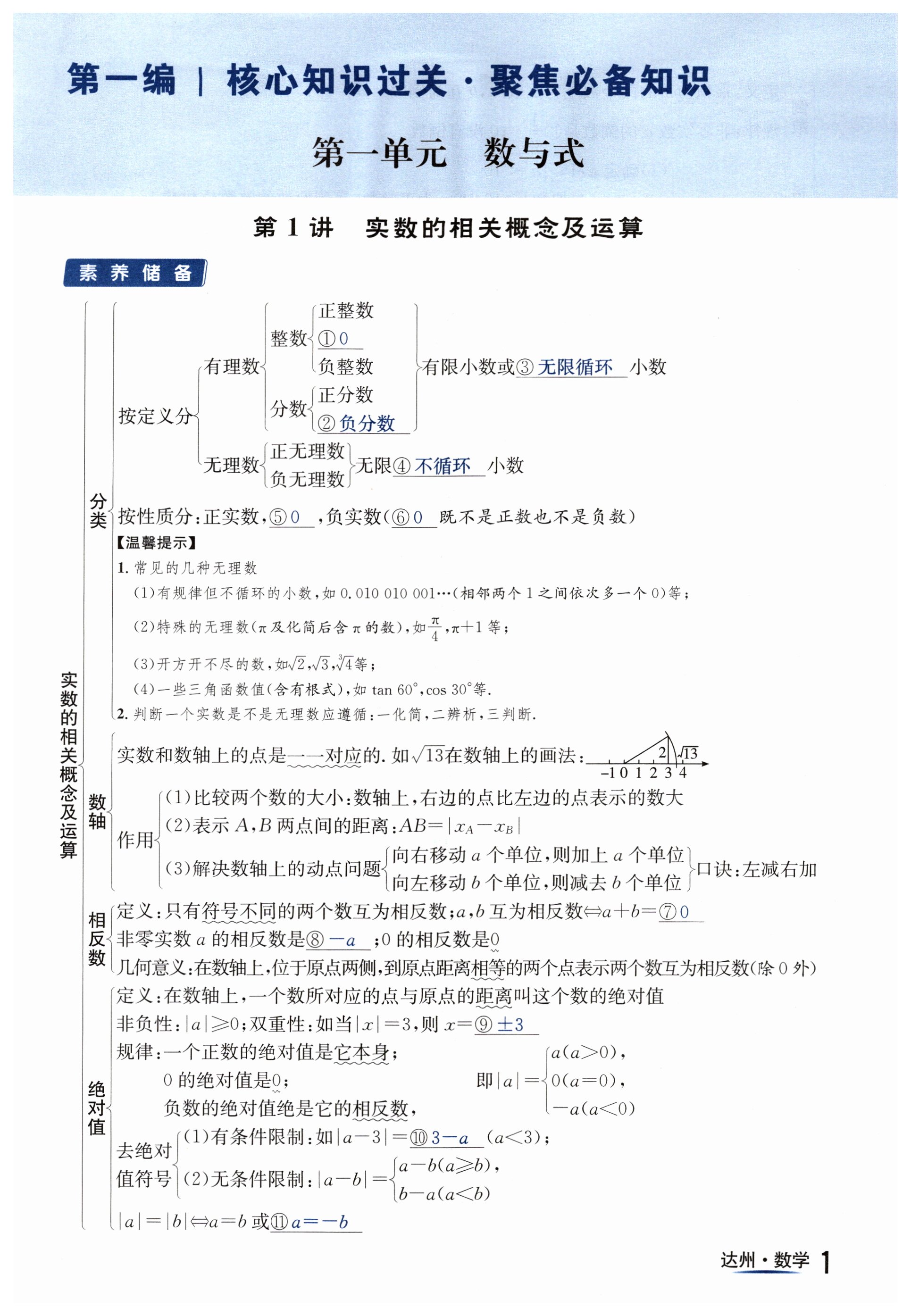 2024年國(guó)華考試中考總動(dòng)員數(shù)學(xué)達(dá)州專(zhuān)版 第1頁(yè)