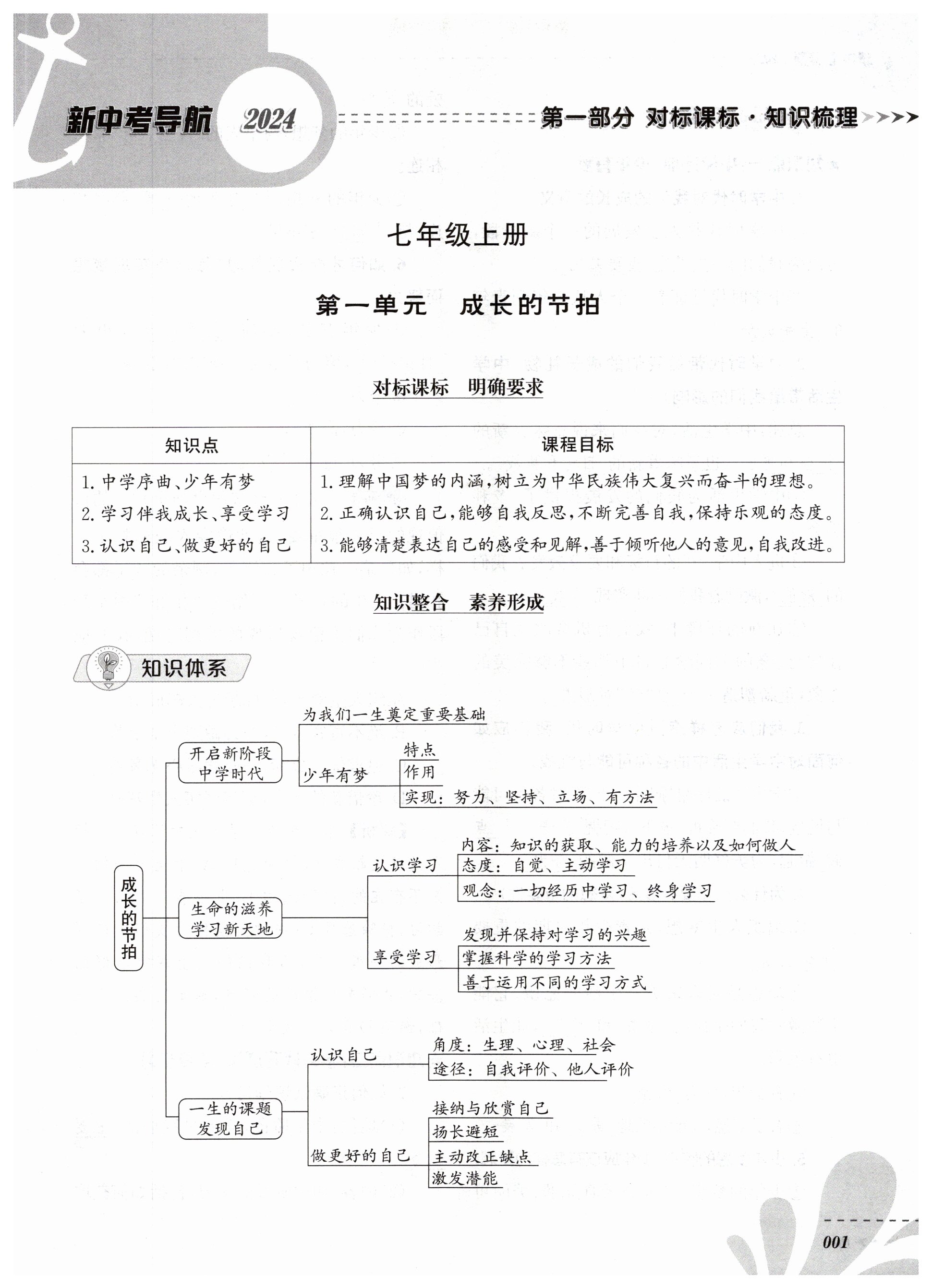 2024年新中考导航长江出版社道德与法治 第1页