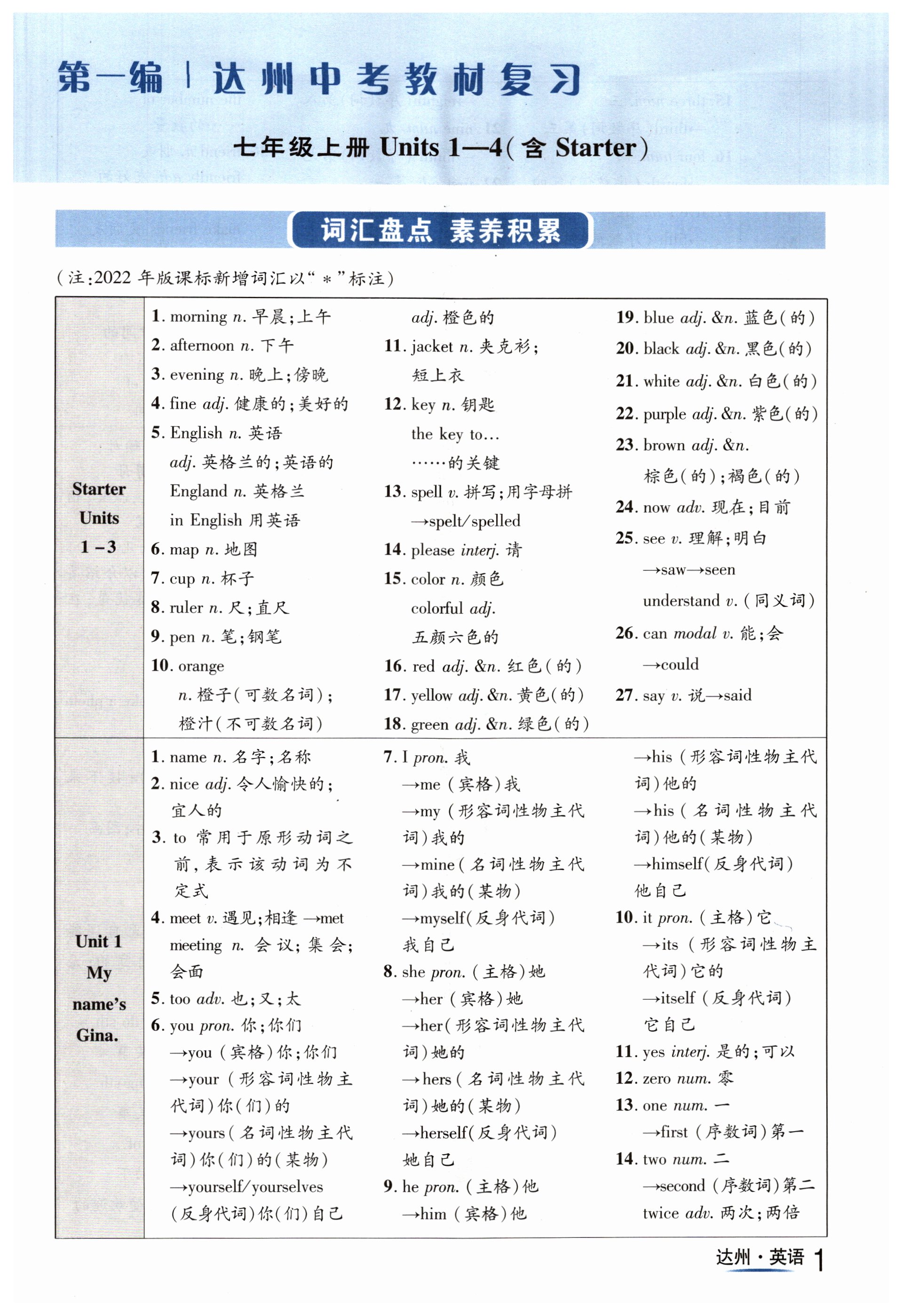 2024年国华考试中考总动员英语达州专版 第1页