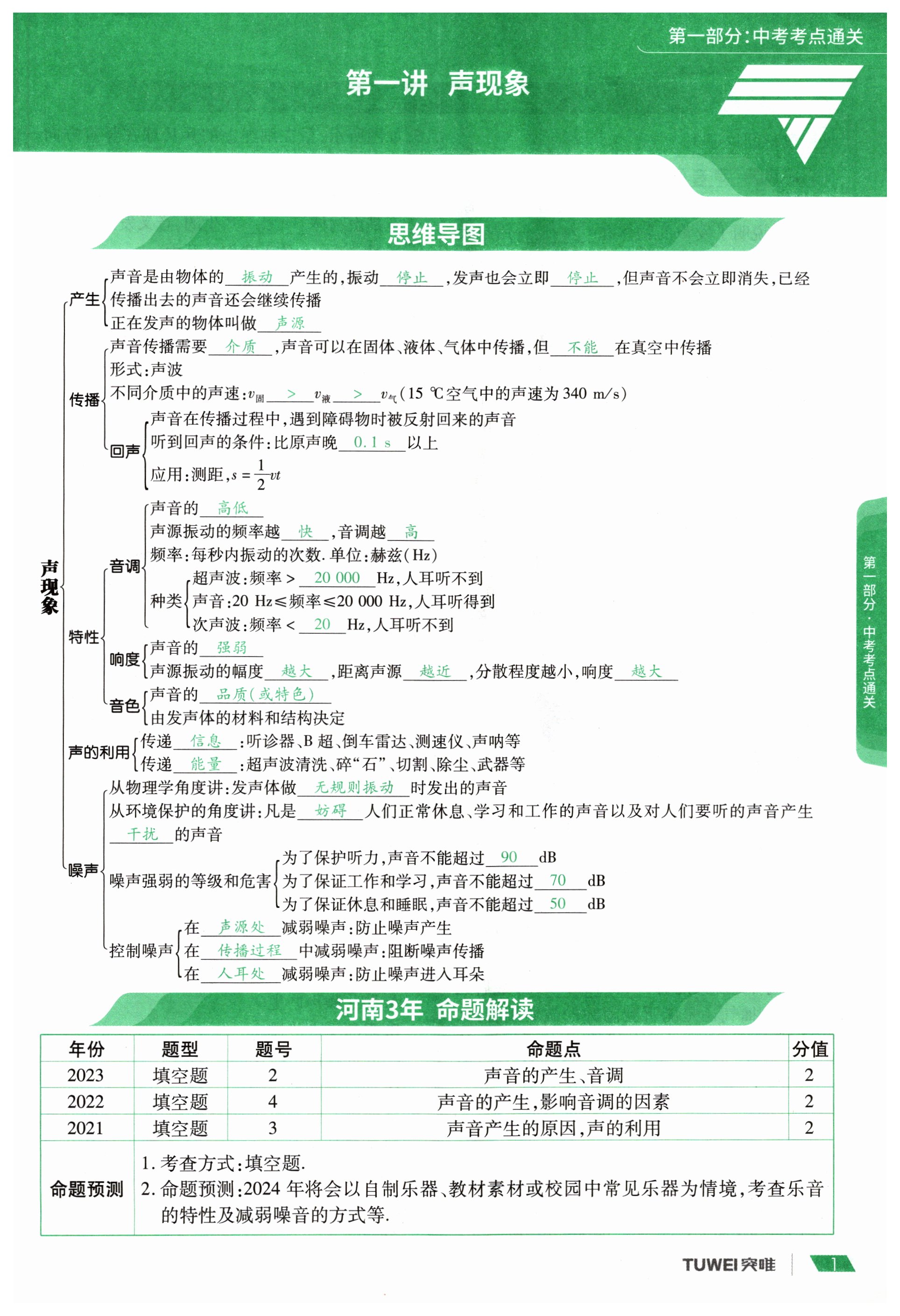 2024年一戰(zhàn)通關(guān)中考總復(fù)習(xí)物理河南專版 第1頁(yè)