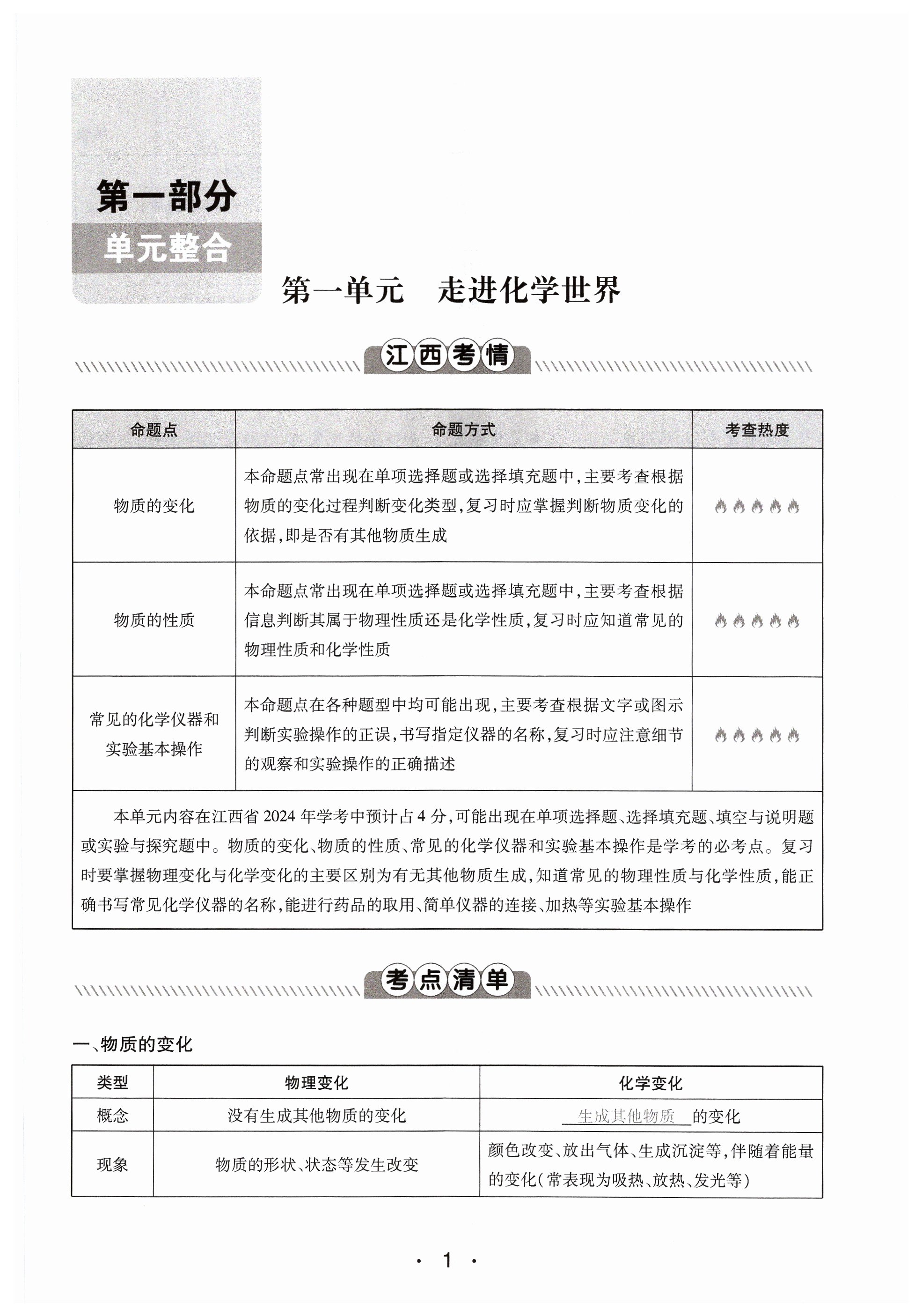 2024年学考新评价化学 第1页