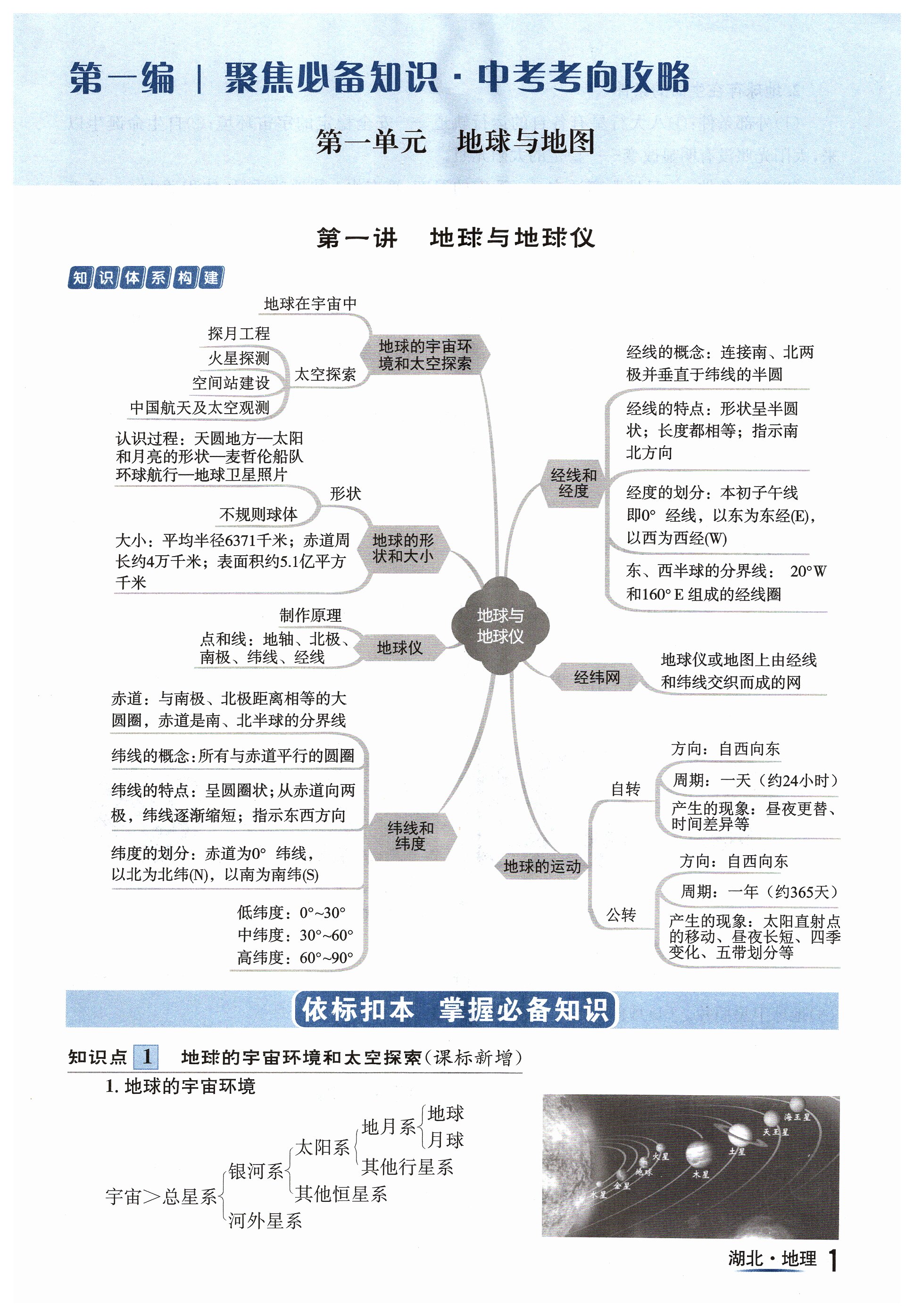 2024年解密中考地理湖北專版 第1頁